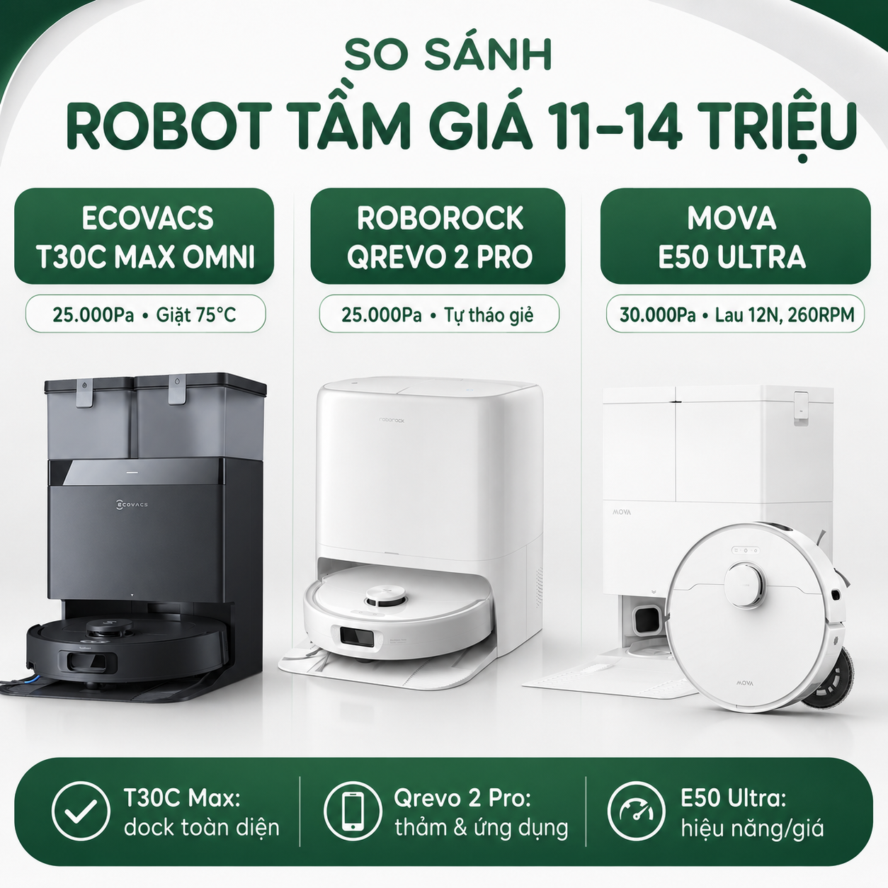 So sánh T30C Max Omni, Qrevo 2 Pro và MOVA E50 Ultra