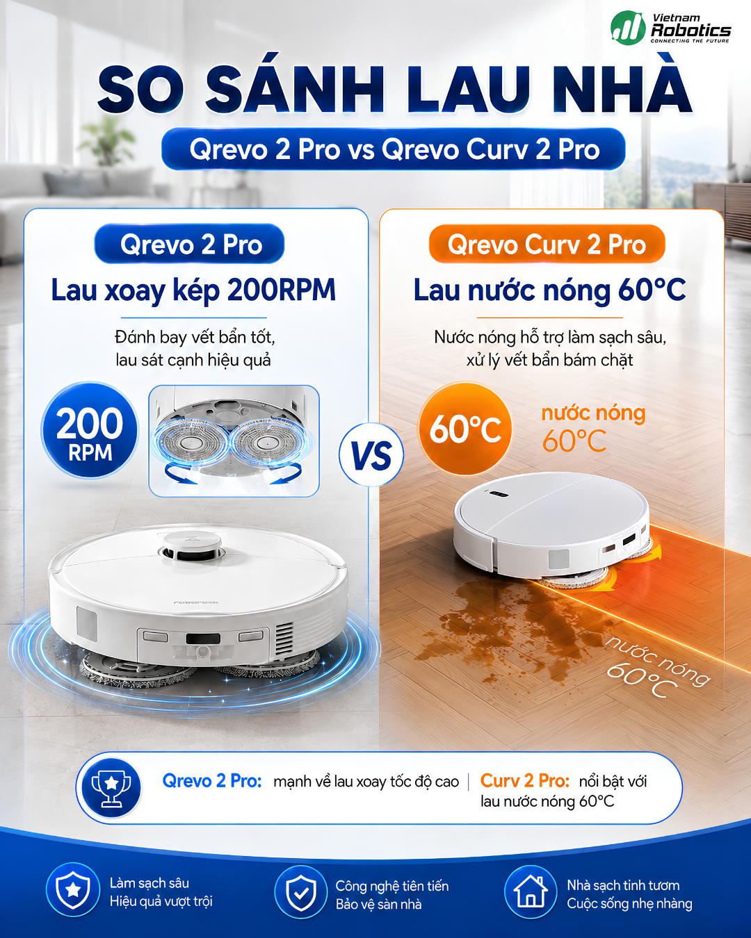 Khả năng lau nhà và vệ sinh giẻ lau