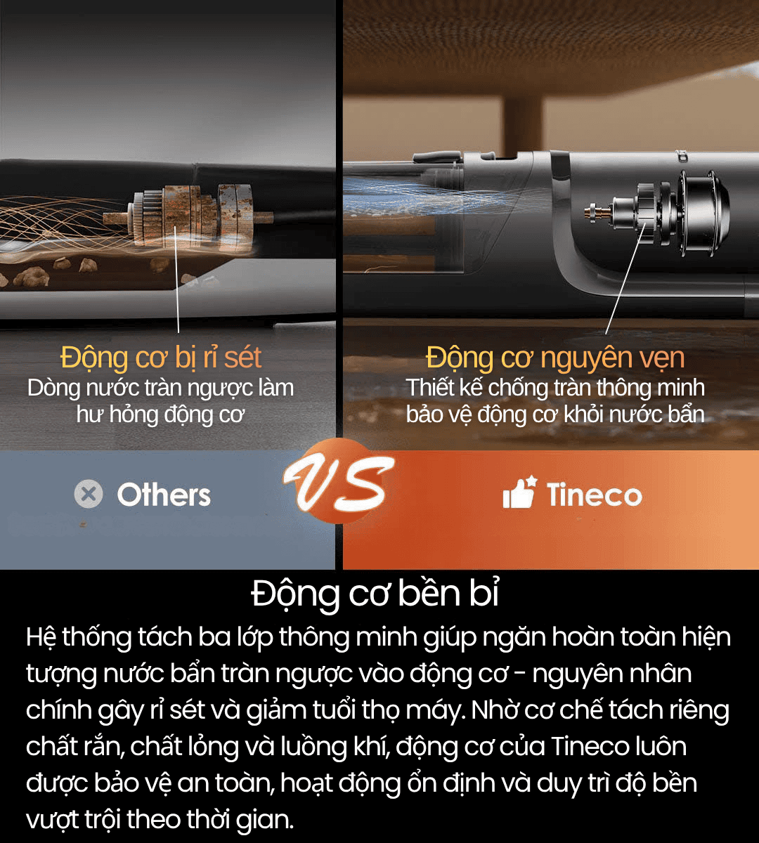 Tineco Floor One S7 Stretch Steam - BH 12 Th