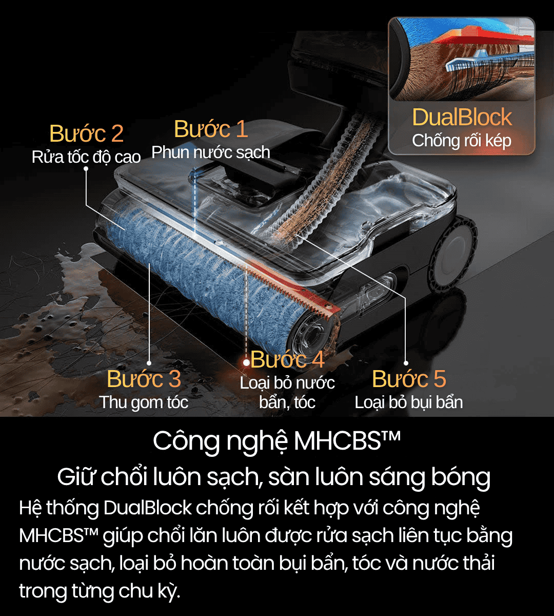 Tineco Floor One S7 Stretch Steam - BH 12 Th