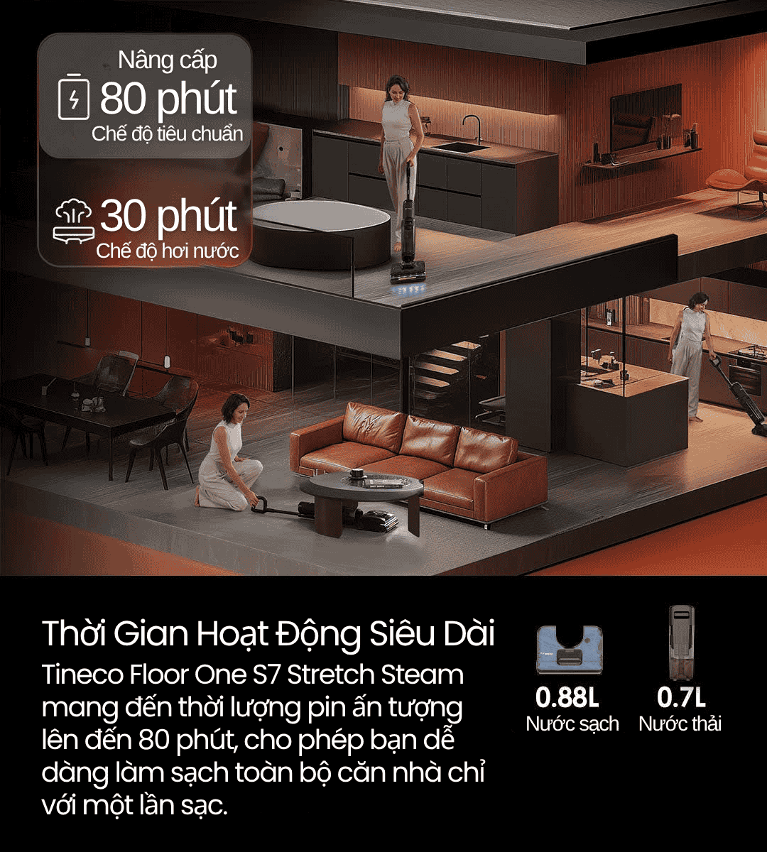 Tineco Floor One S7 Stretch Steam - BH 12 Th