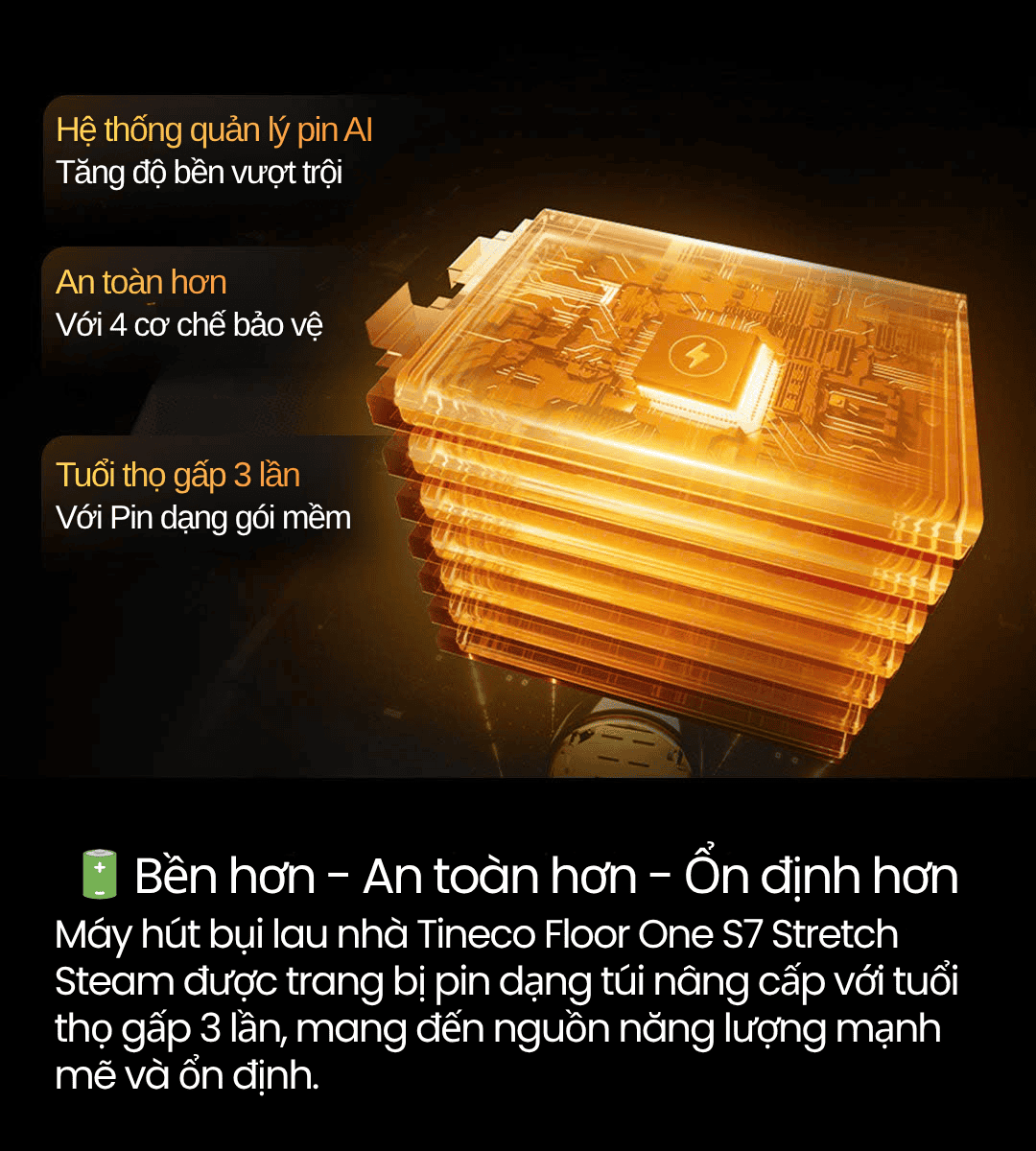 Tineco Floor One S7 Stretch Steam - BH 12 Th