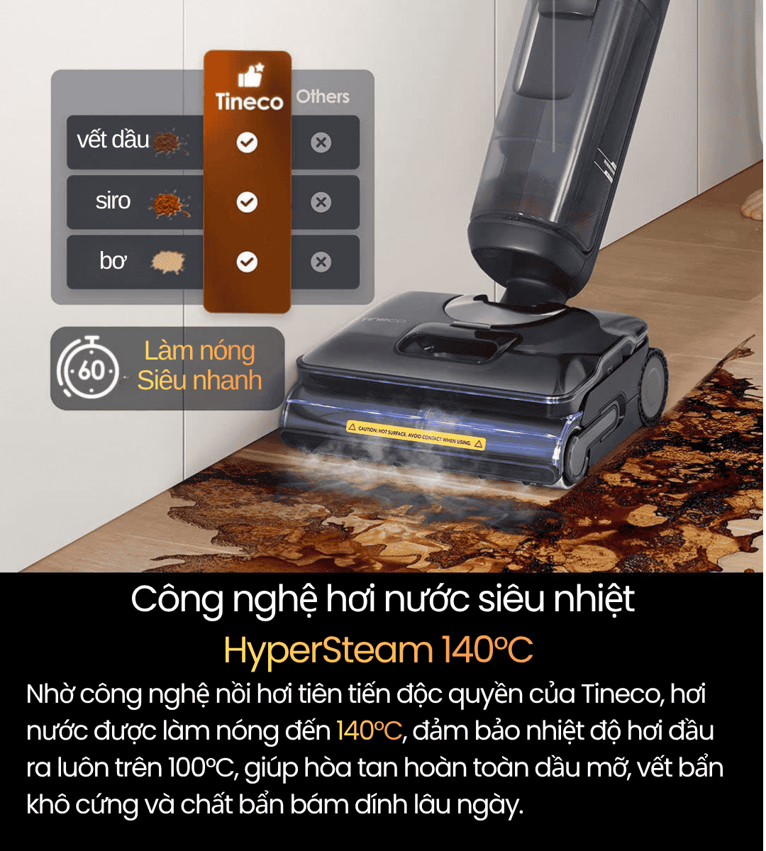 Tineco Floor One S7 Stretch Steam - BH 12 Th