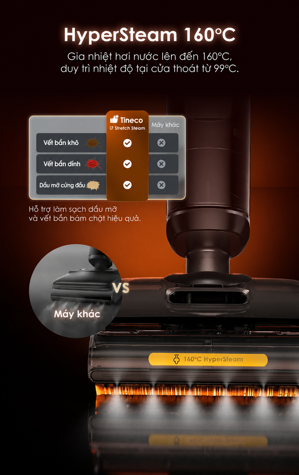 Hơi Nước 160°C