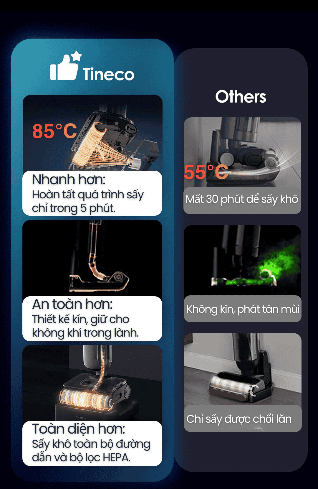 Tineco Floor One S9 Artist Pro - BH 12 Th