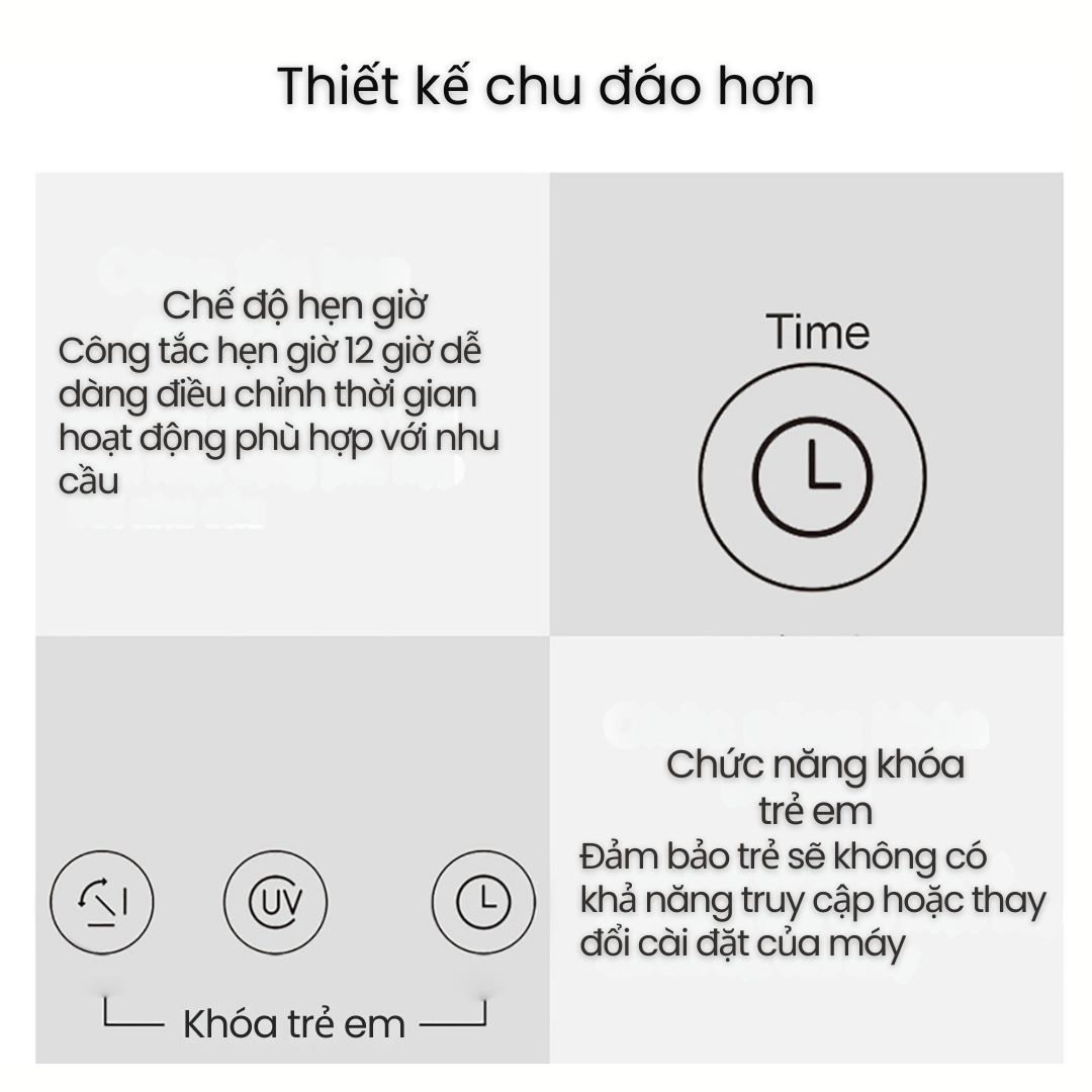Thiết kế an toàn, thân thiện với người dùng