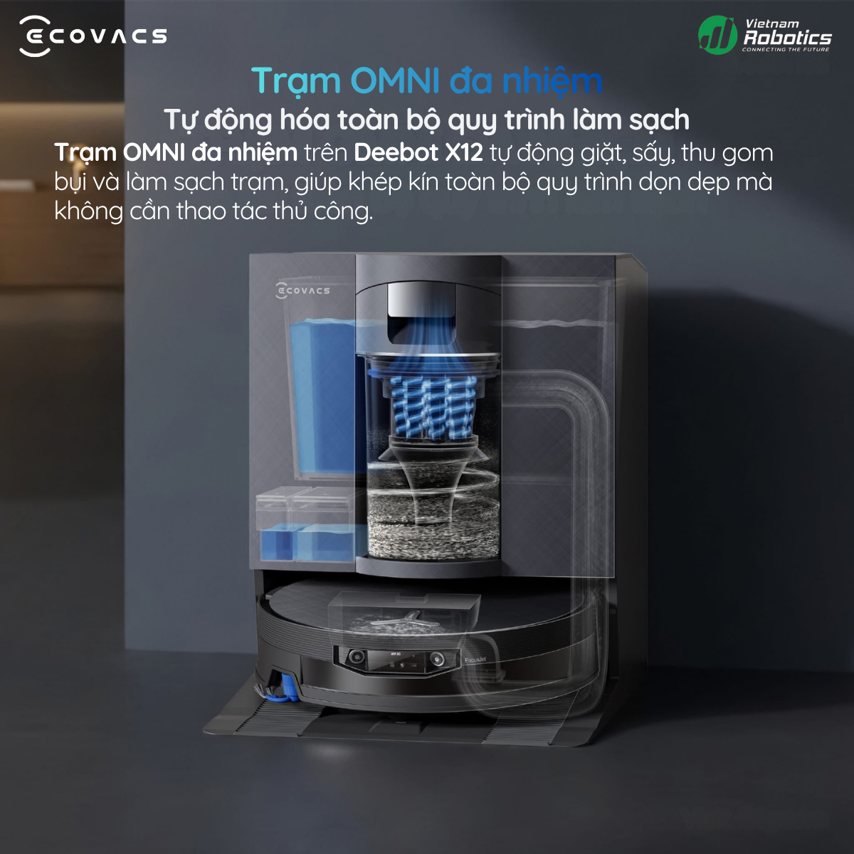 Trạm OMNI Cyclone - Tự động hóa toàn diện