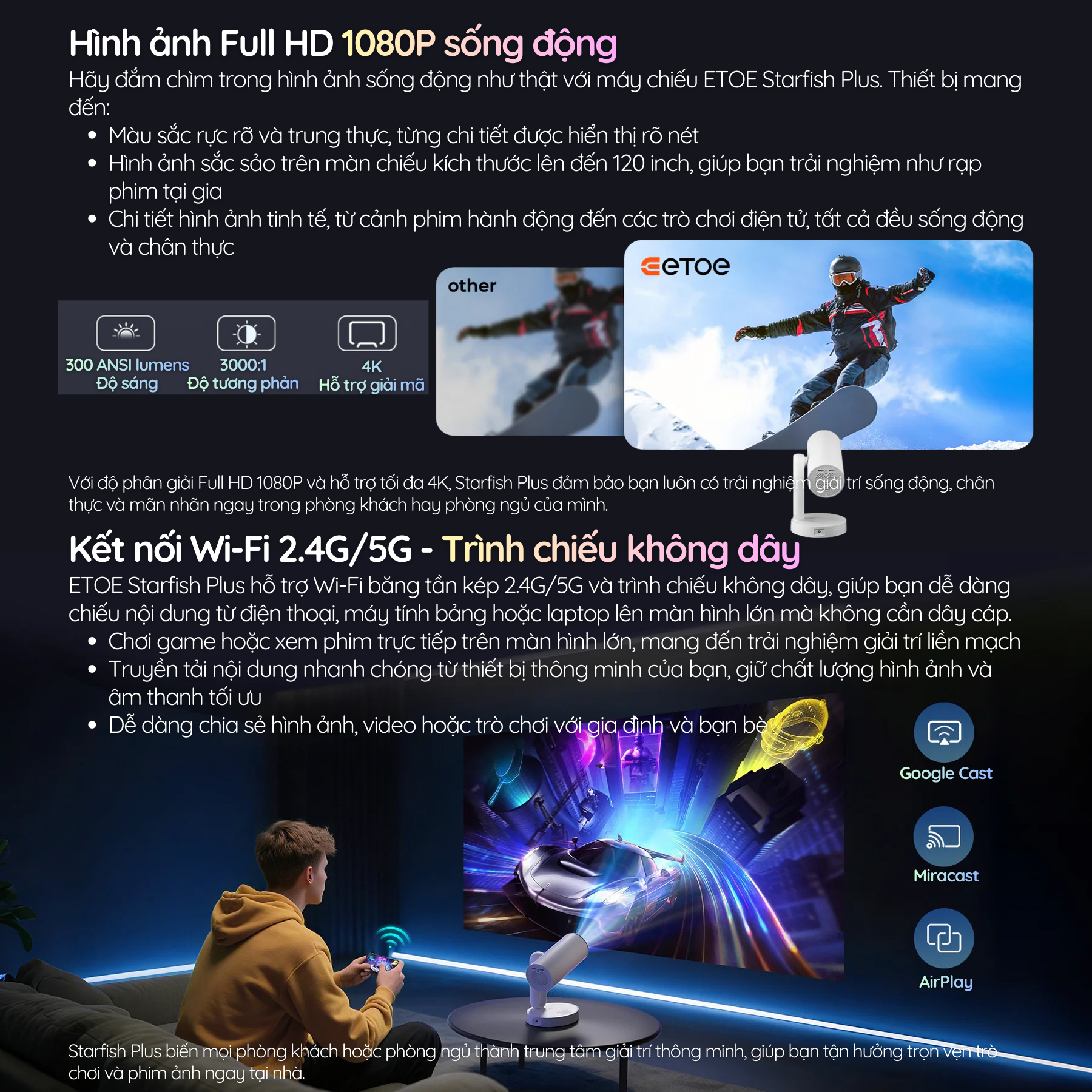 Hình ảnh Full HD 1080P sống động, Kết nối Wi-Fi 2.4G/5G - Trình chiếu không dây