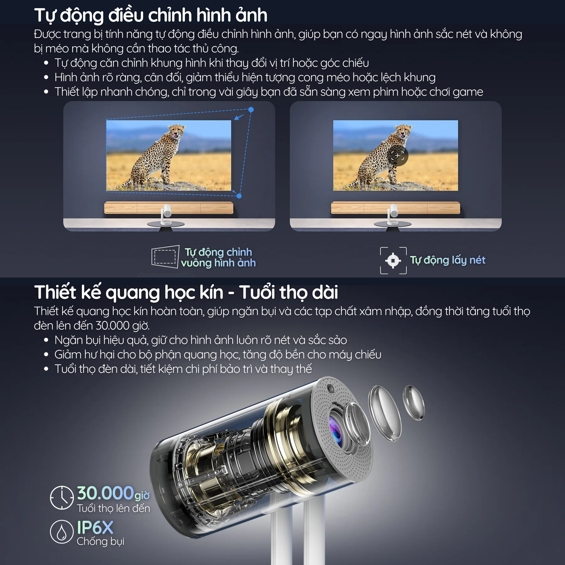 Tự động điều chỉnh hình ảnh - Thiết kế quang học kín - Tuổi thọ dài