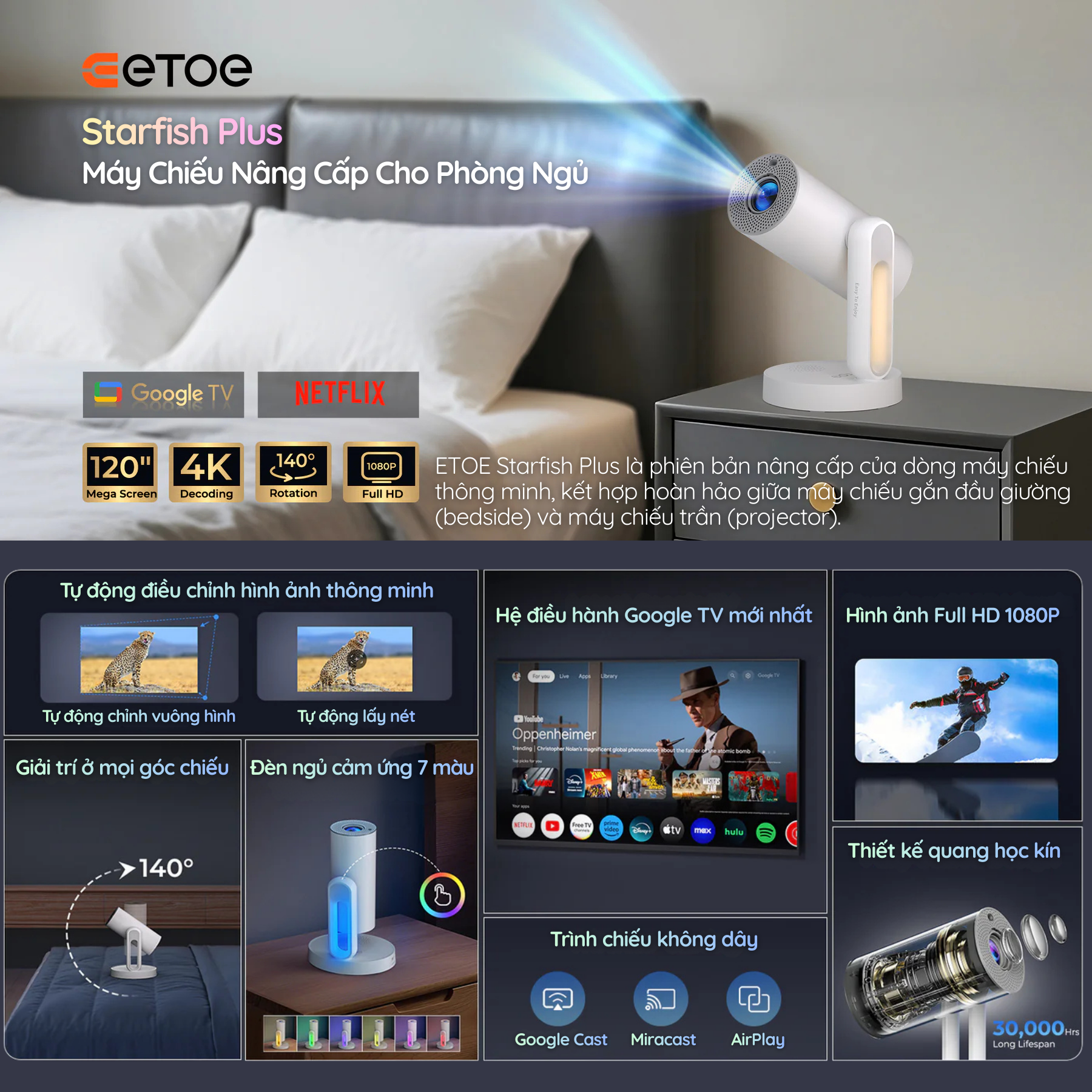 Máy Chiếu ETOE Starfish Plus - Google TV 1080P