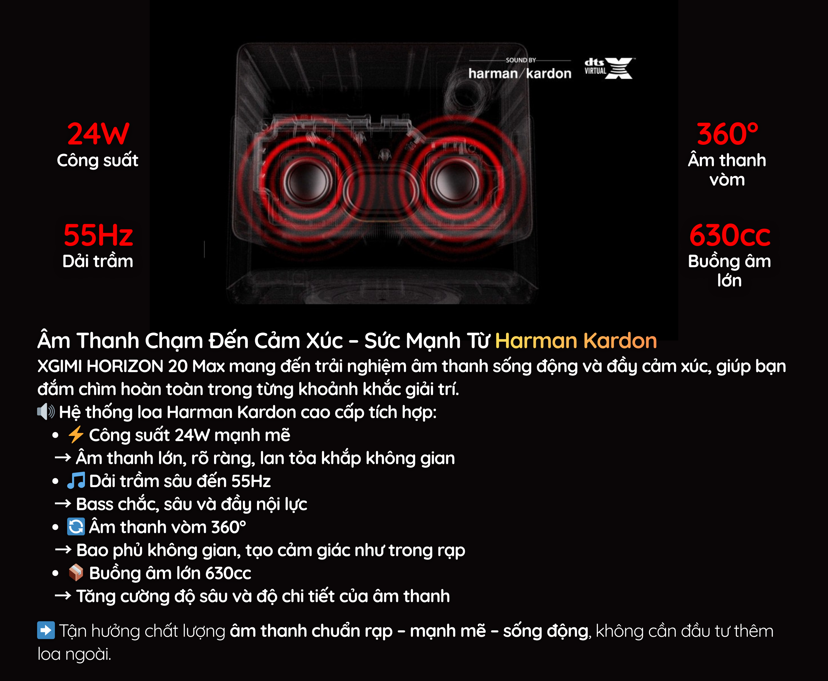 Âm Thanh Chạm Đến Cảm Xúc – Sức Mạnh Từ Harman Kardon