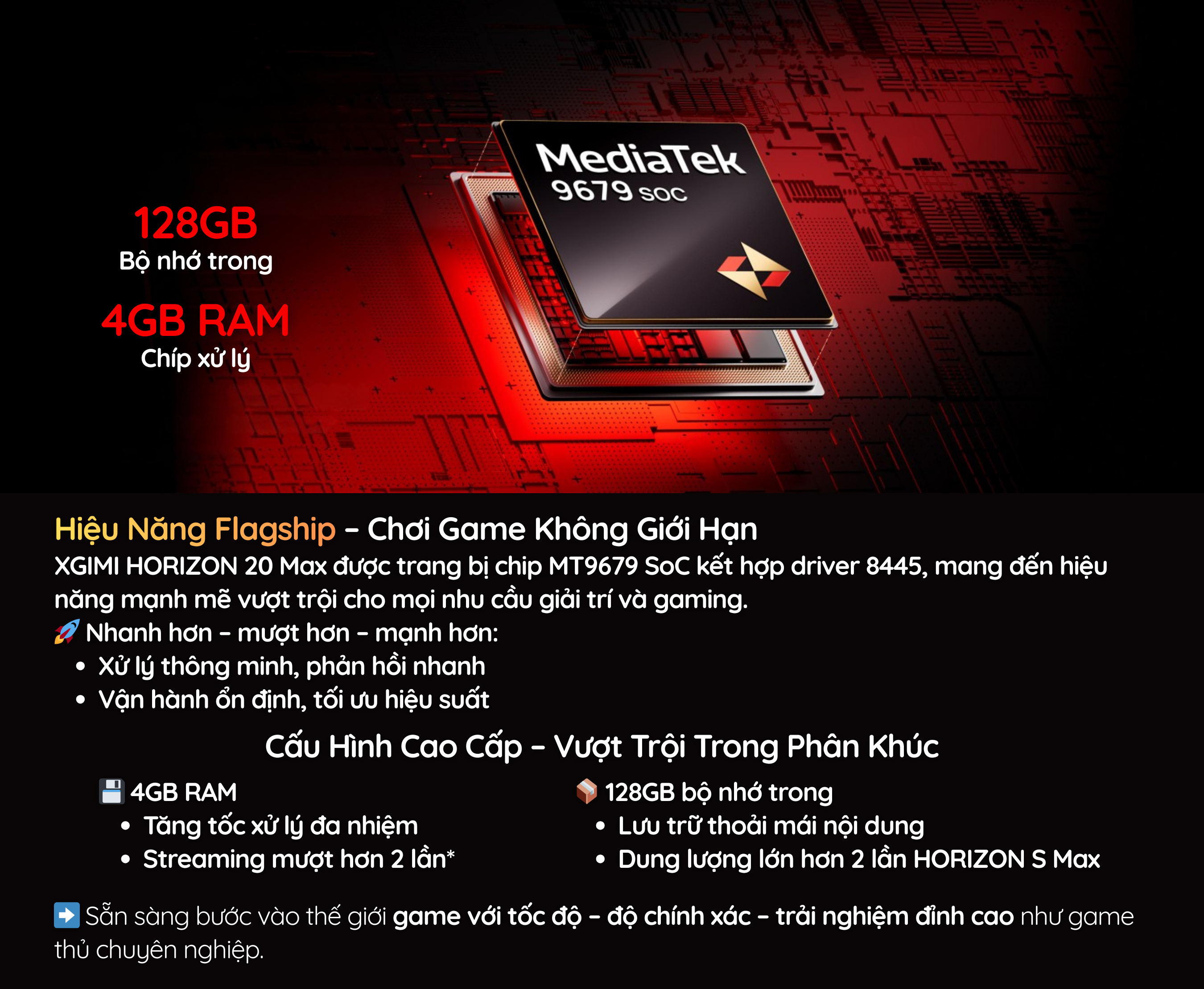 XGIMI HORIZON 20 Max được trang bị chip MT9679 SoC kết hợp driver 8445, mang đến hiệu năng mạnh mẽ vượt trội 