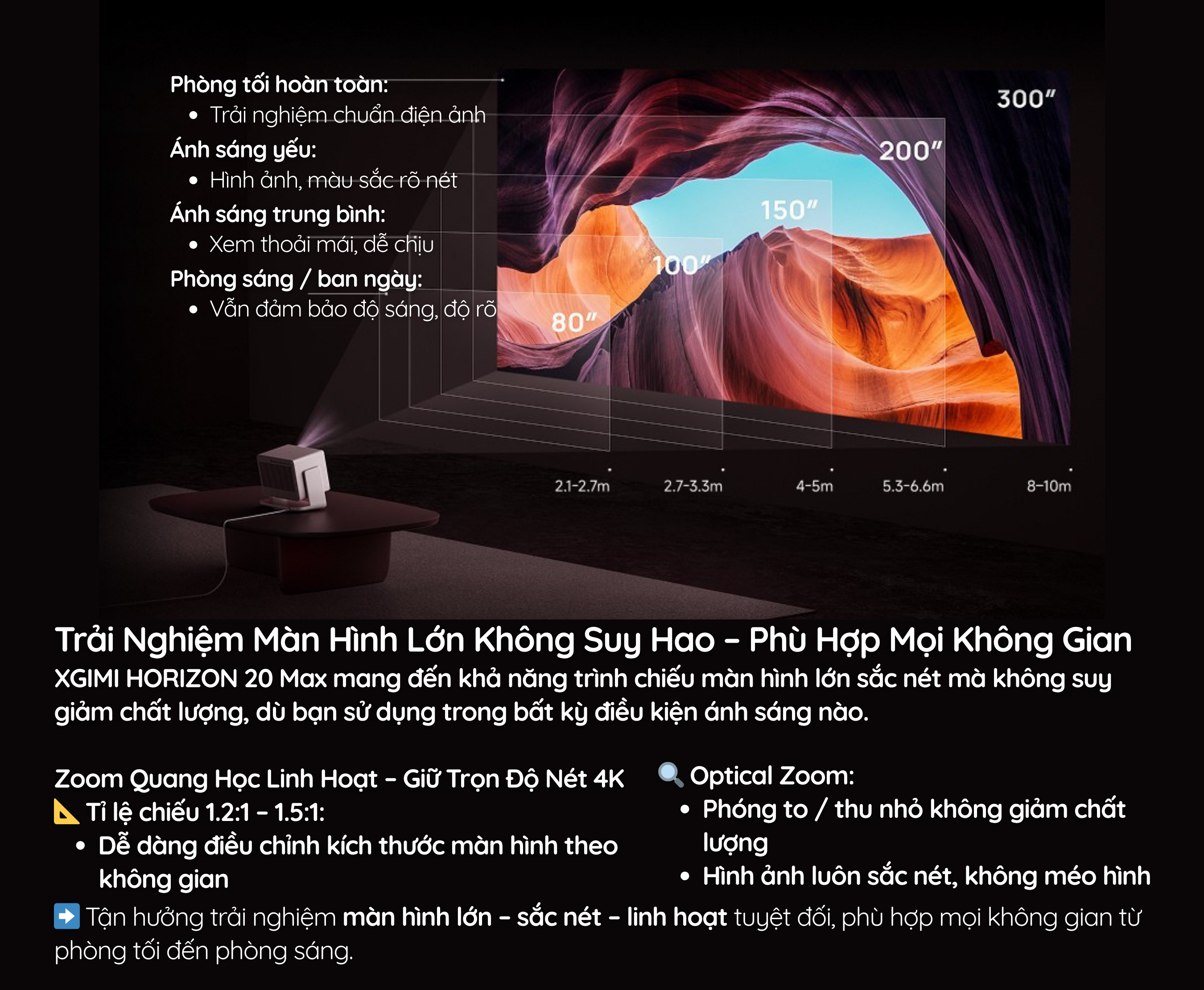 XGIMI HORIZON 20 Max mang đến khả năng trình chiếu màn hình lớn sắc nét mà không suy giảm chất lượng