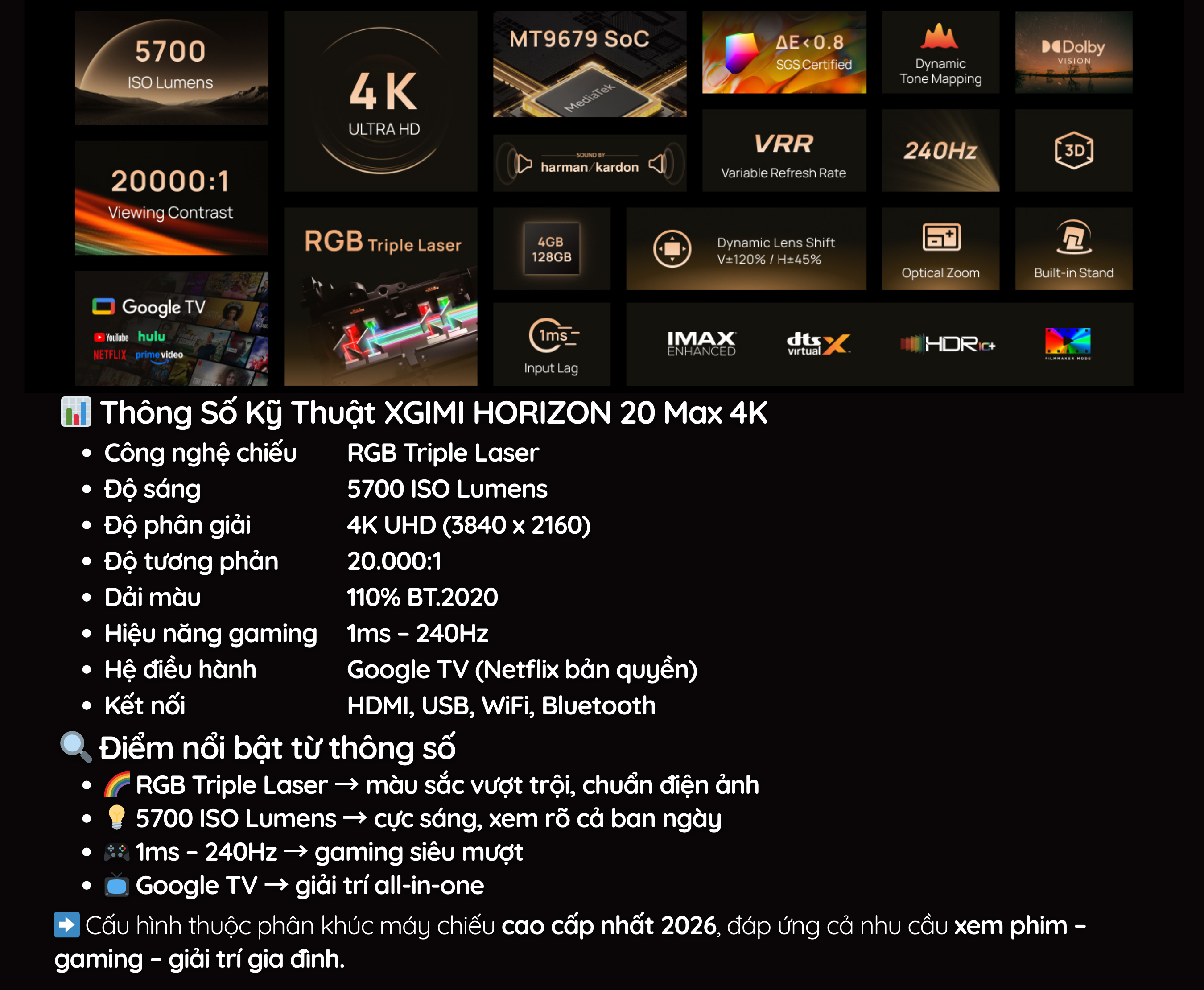XGIMI HORIZON 20 Max 4K - thông số kỹ thuật, tính năng vượt trội