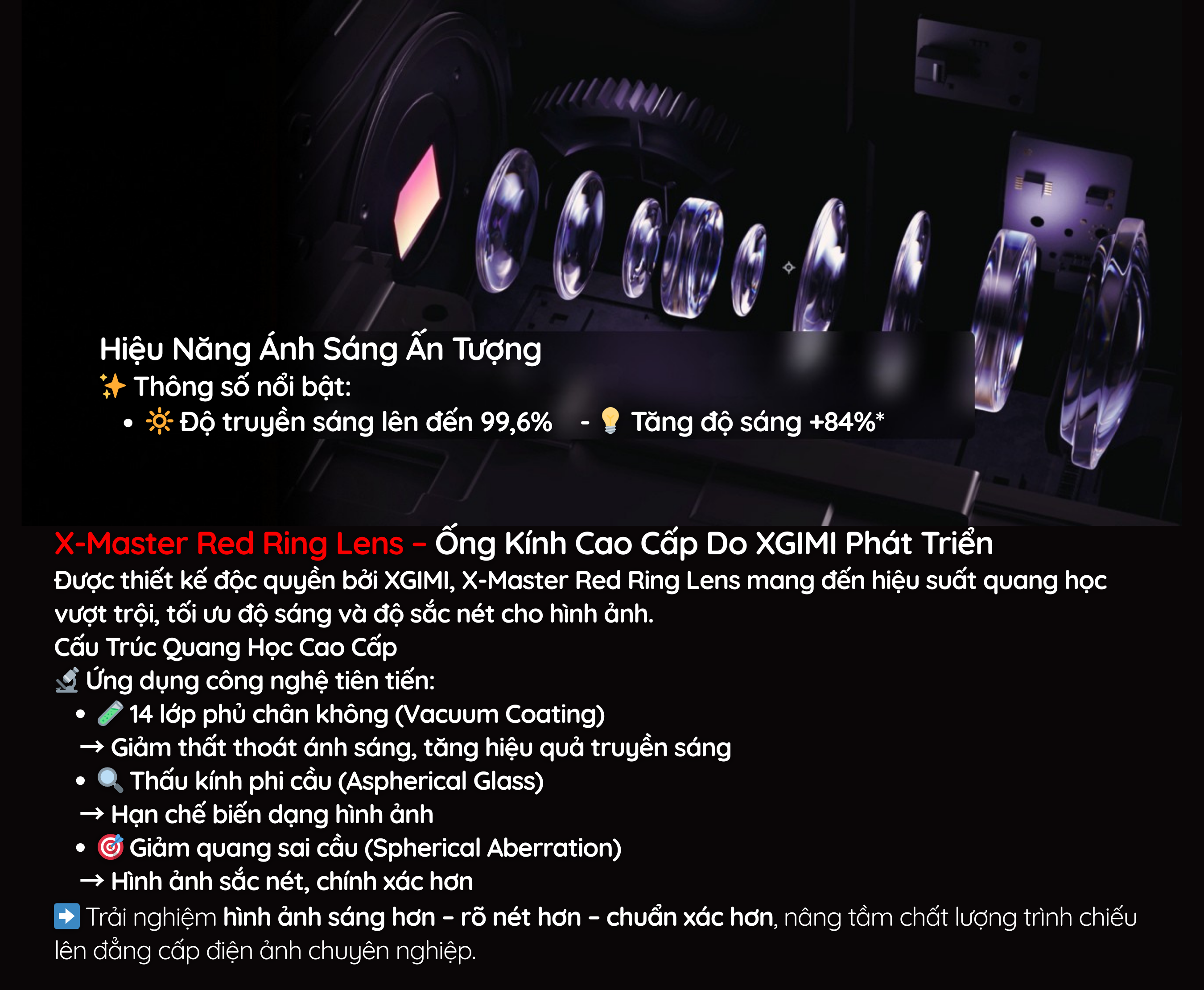 X-Master Red Ring Lens – Ống Kính Cao Cấp Do XGIMI Phát Triển