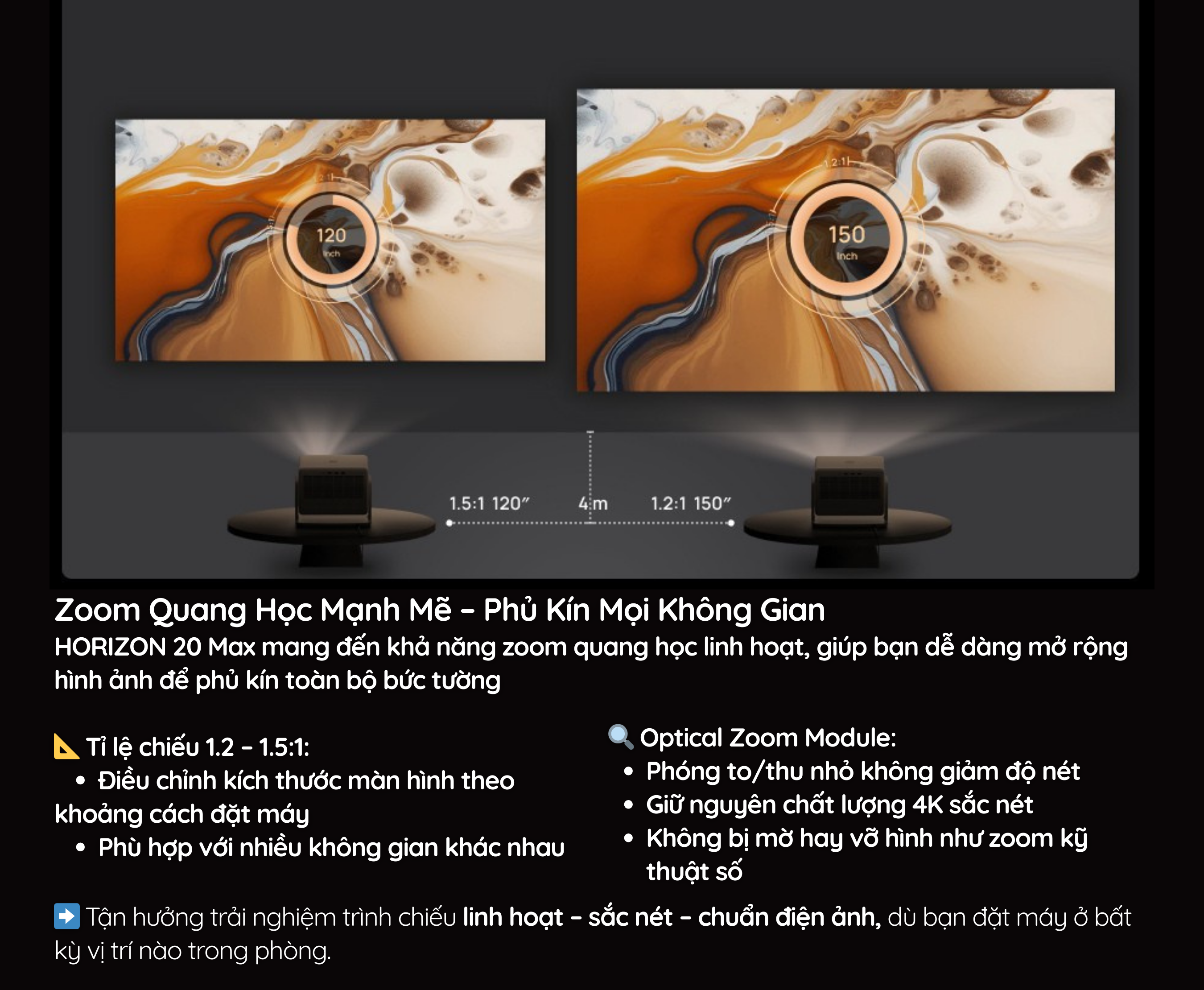 HORIZON 20 Max mang đến khả năng zoom quang học linh hoạt, giúp bạn dễ dàng mở rộng hình ảnh để phủ kín toàn bộ bức tường