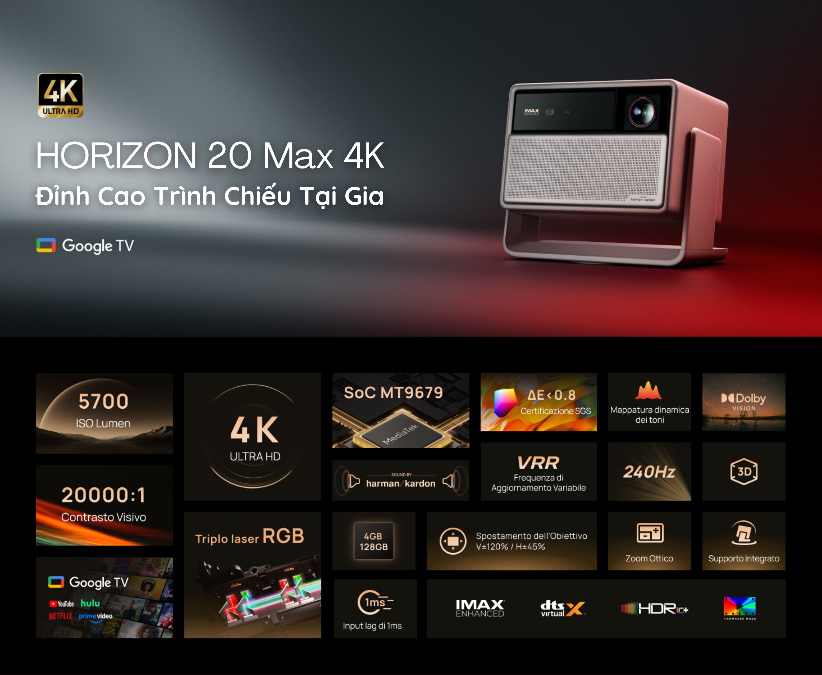 XGIMI HORIZON 20 Max 4K - bảo hành chính hãng 12 tháng