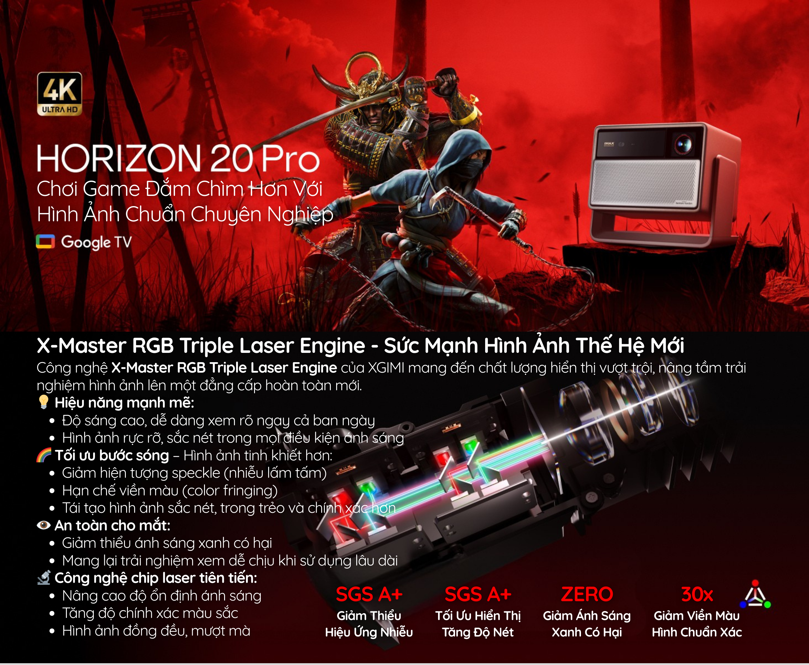 XGIMI HORIZON 20 Pro 4K RGB - BH 12Th