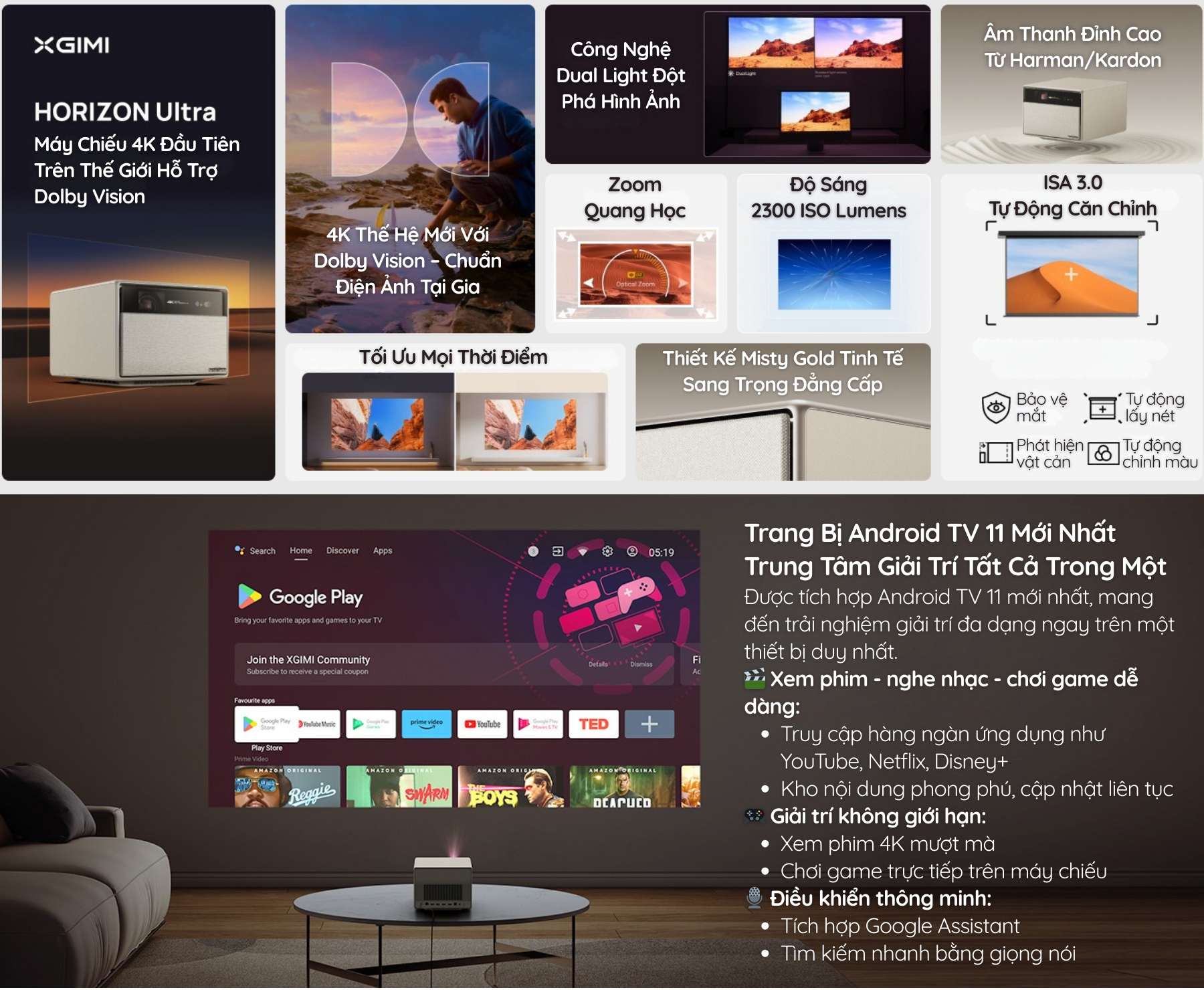 rang Bị Android TV 11 Mới Nhất Trung Tâm Giải Trí Tất Cả Trong Một