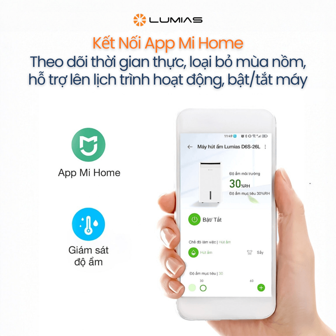 Điều khiển thông minh qua ứng dụng Mi Home