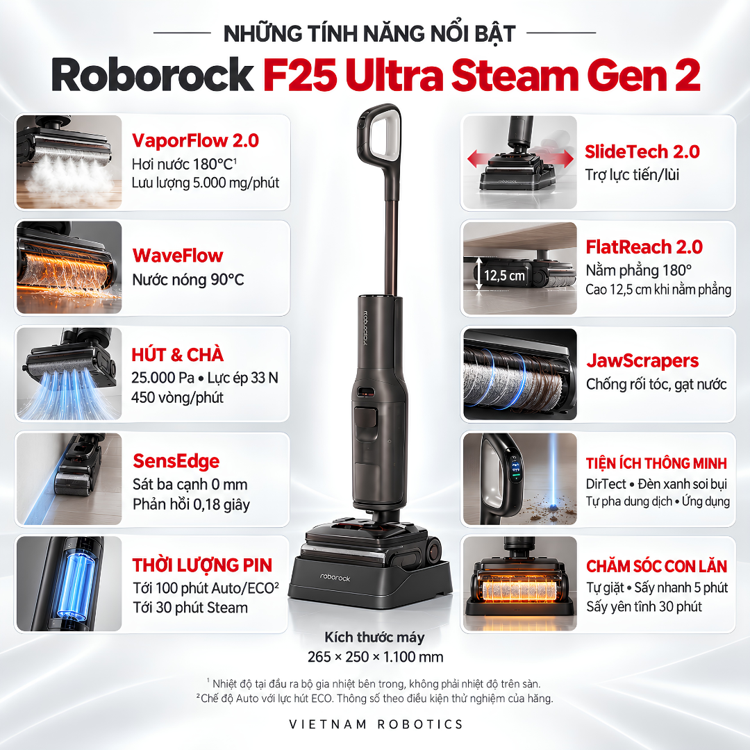 Những tính năng nổi bật của Roborock F25 Ultra Steam Gen 2