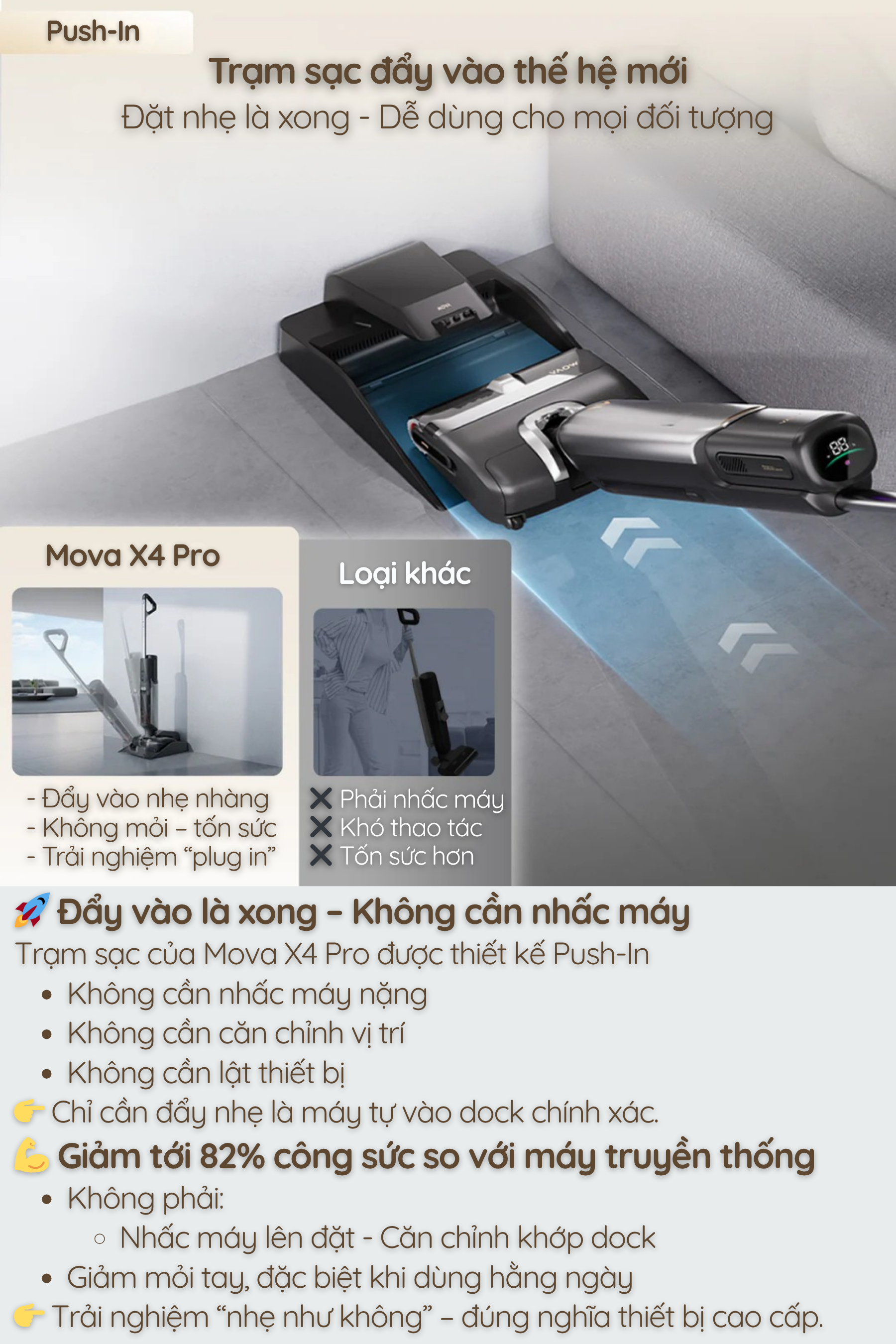 Trạm sạc đẩy vào thế hệ mới Đặt nhẹ là xong - Dễ dùng cho mọi đối tượng