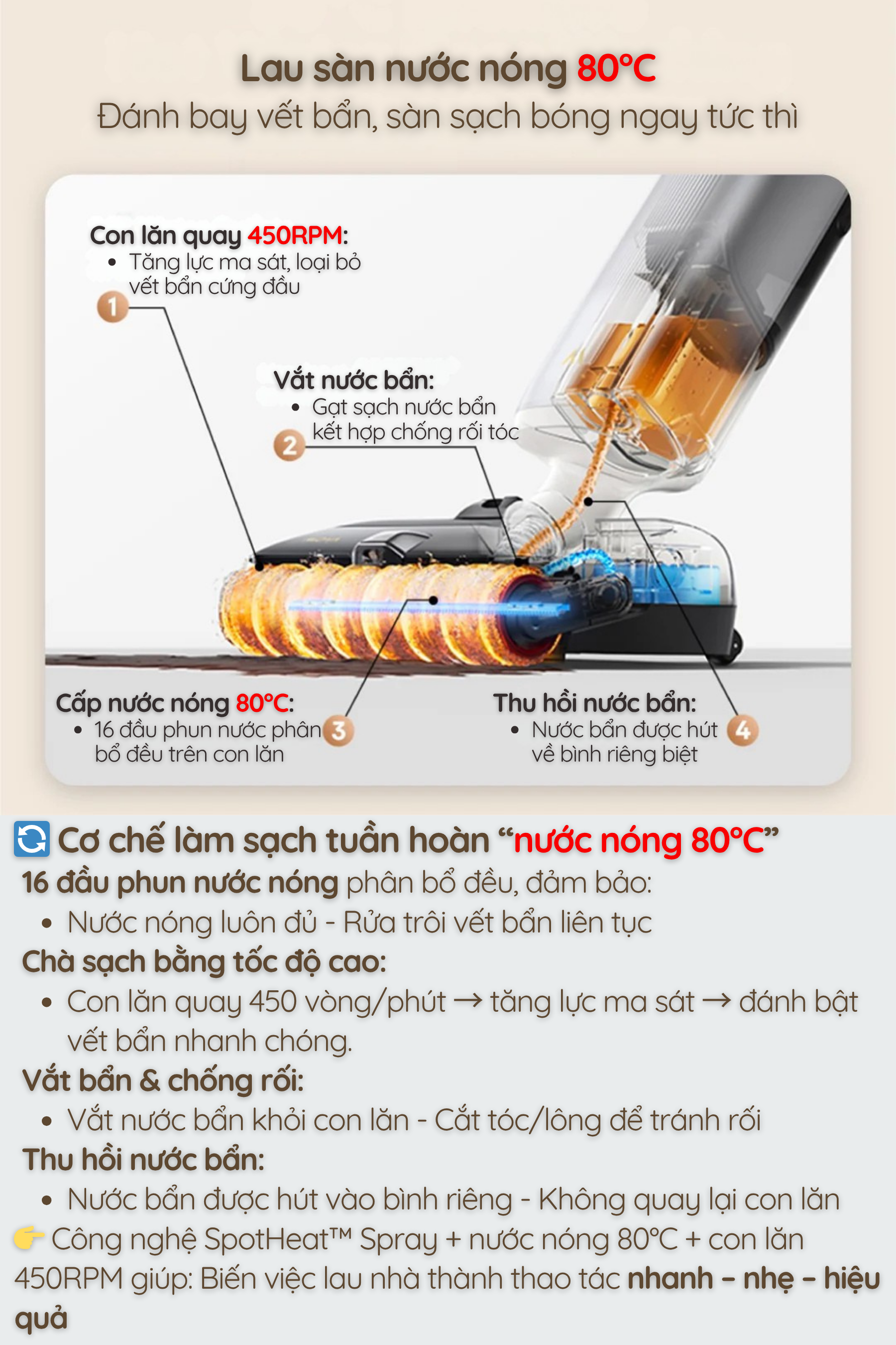Lau sàn nước nóng 80°C Đánh bay vết bẩn, sàn sạch bóng ngay tức thì