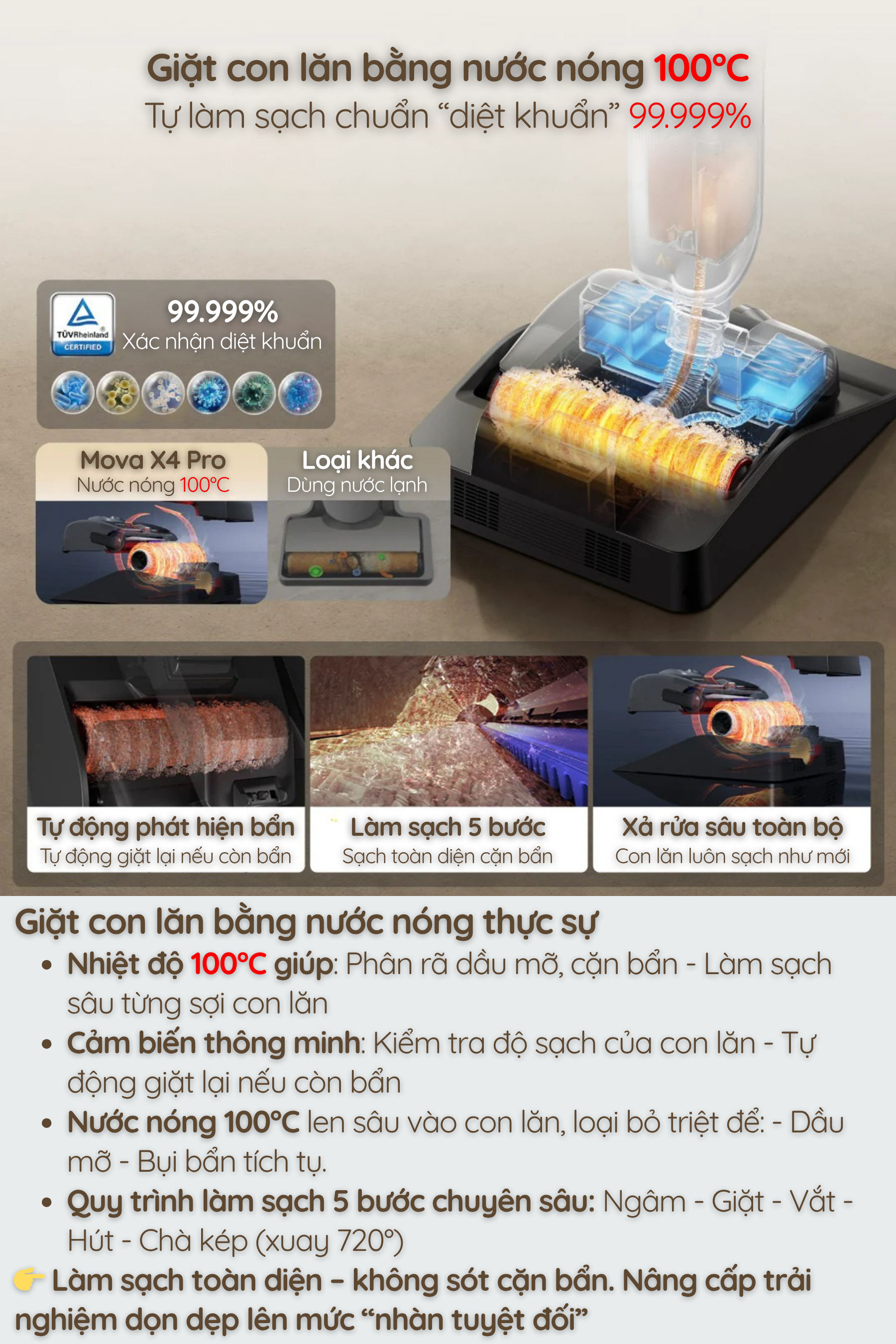 Giặt con lăn bằng nước nóng 100°C Tự làm sạch chuẩn “diệt khuẩn” 99.999%