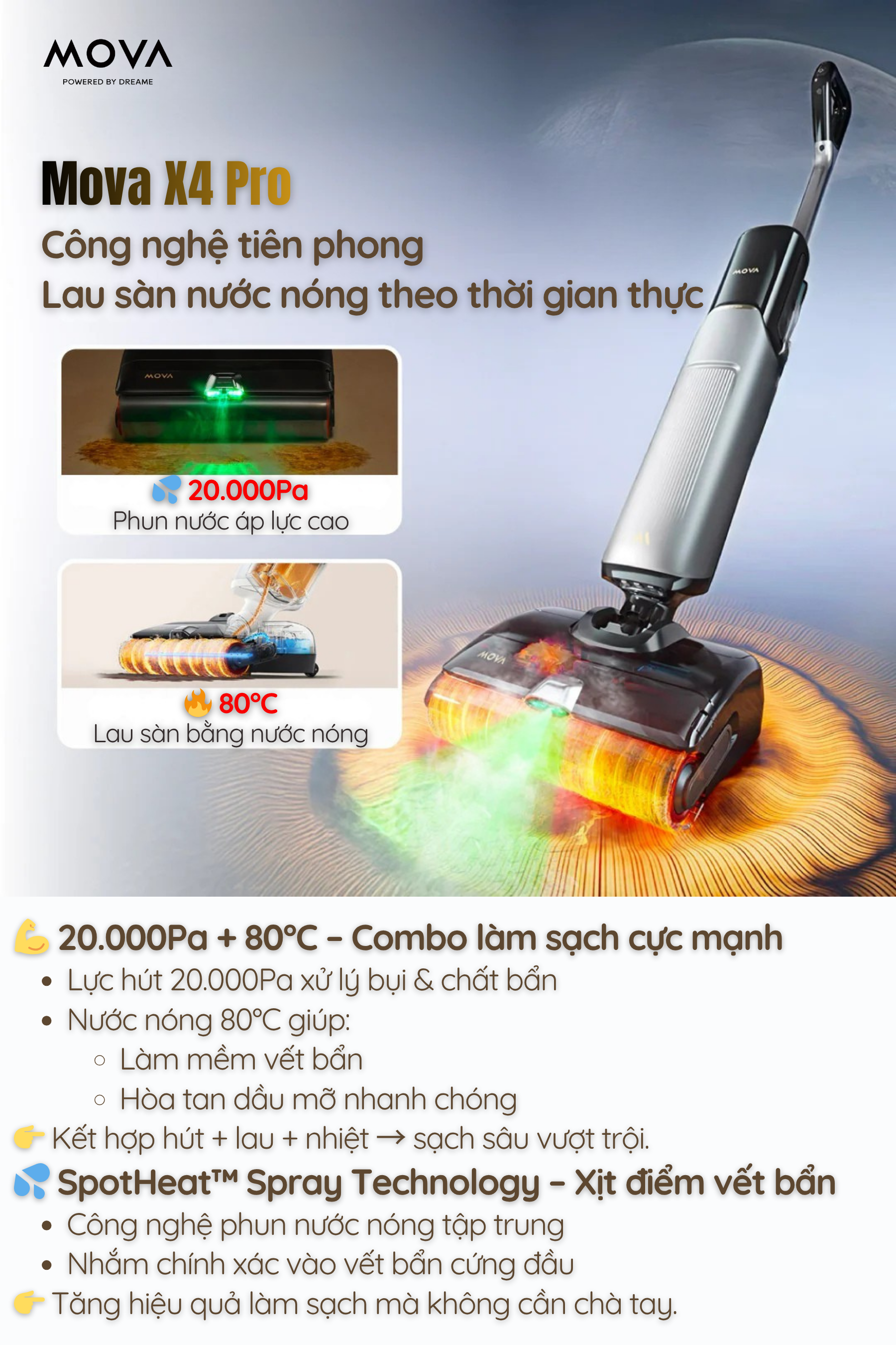 Mova X4 Pro - BH 24 Th