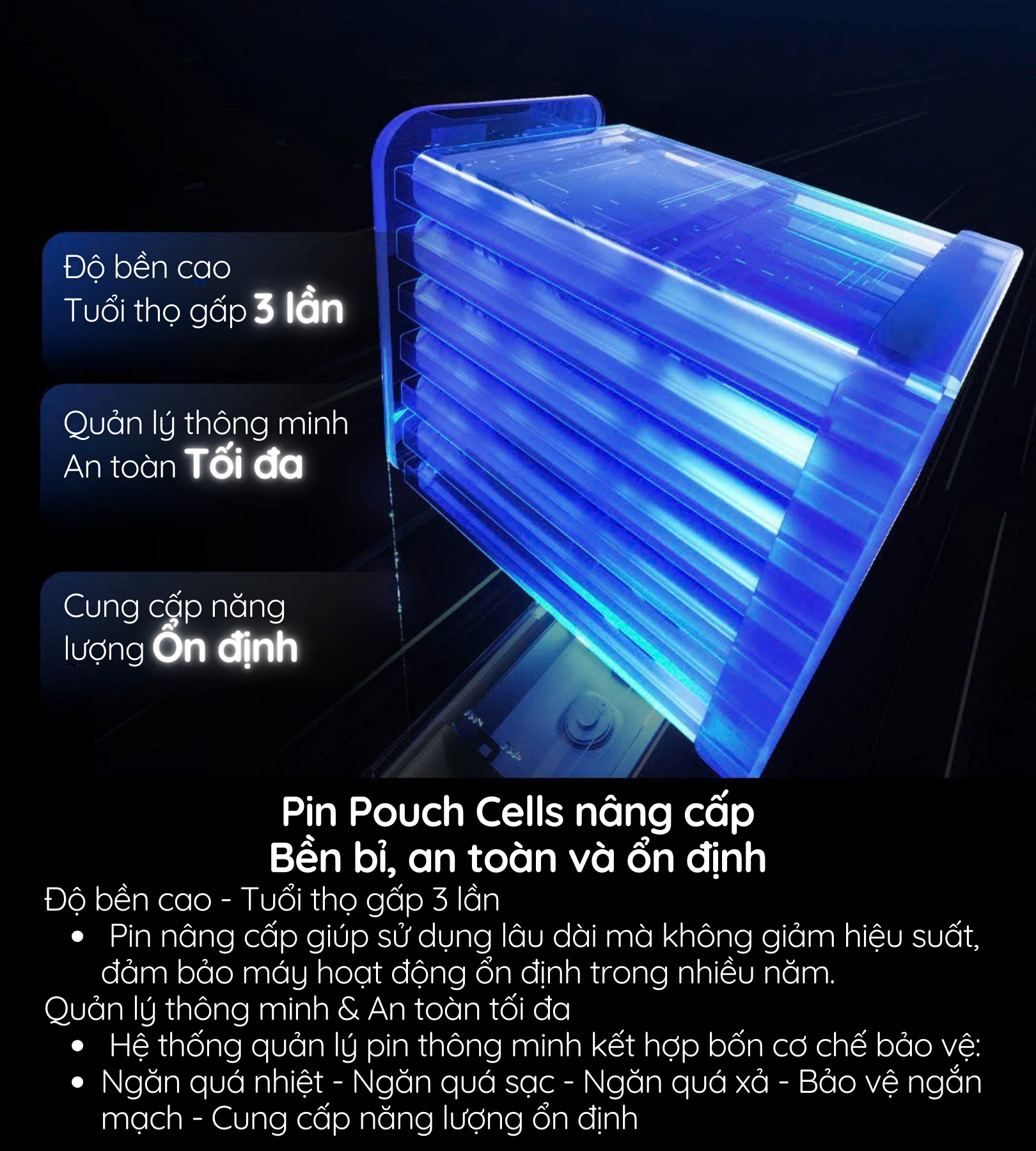 TPin Pouch Cells nâng cấp Bền bỉ, an toàn và ổn định