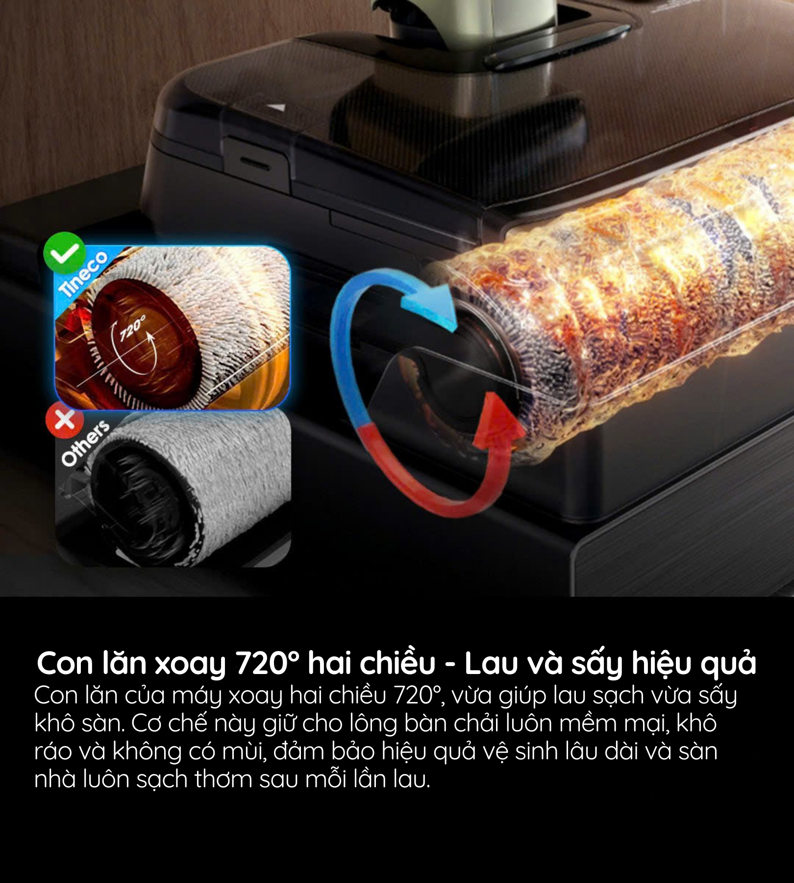 Con lăn xoay 720° hai chiều - Lau và sấy hiệu quả