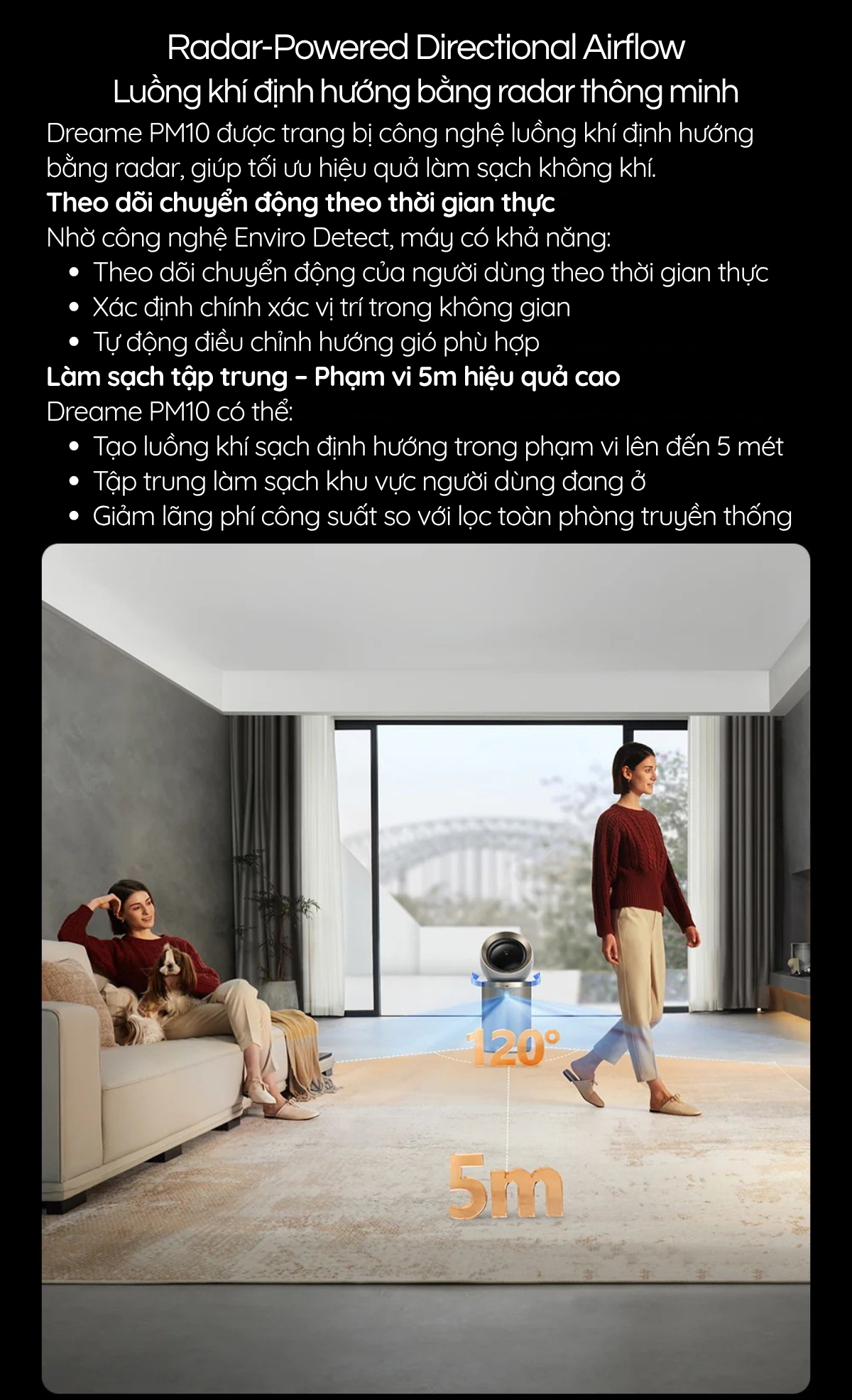 Dreame PM10 được trang bị công nghệ luồng khí định hướng bằng radar, giúp tối ưu hiệu quả làm sạch không khí.