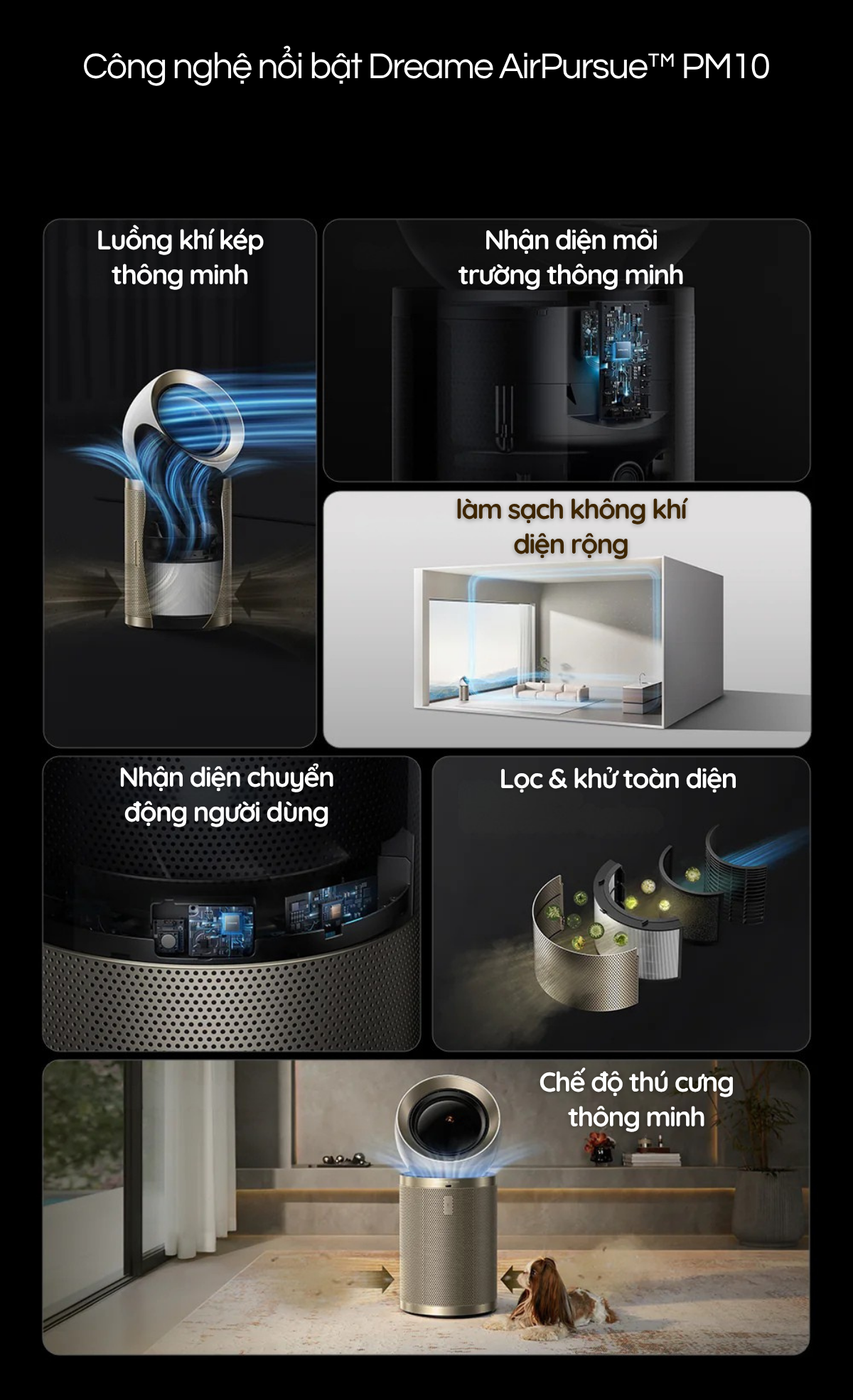 Công nghệ nổi bật Dreame AirPursue™ PM10