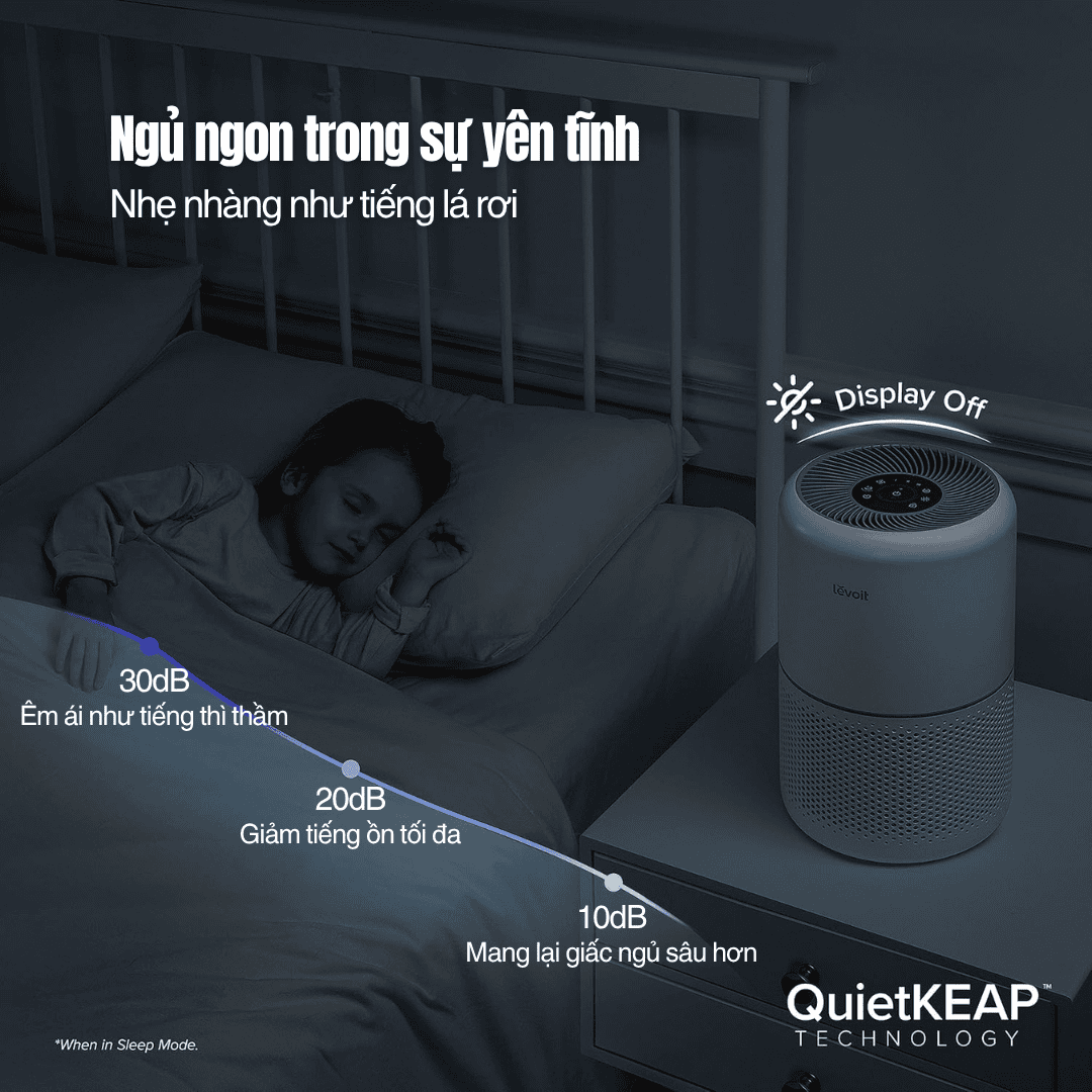 Levoit Core® 300S - Cho Phòng 50m² - BH 24 Th
