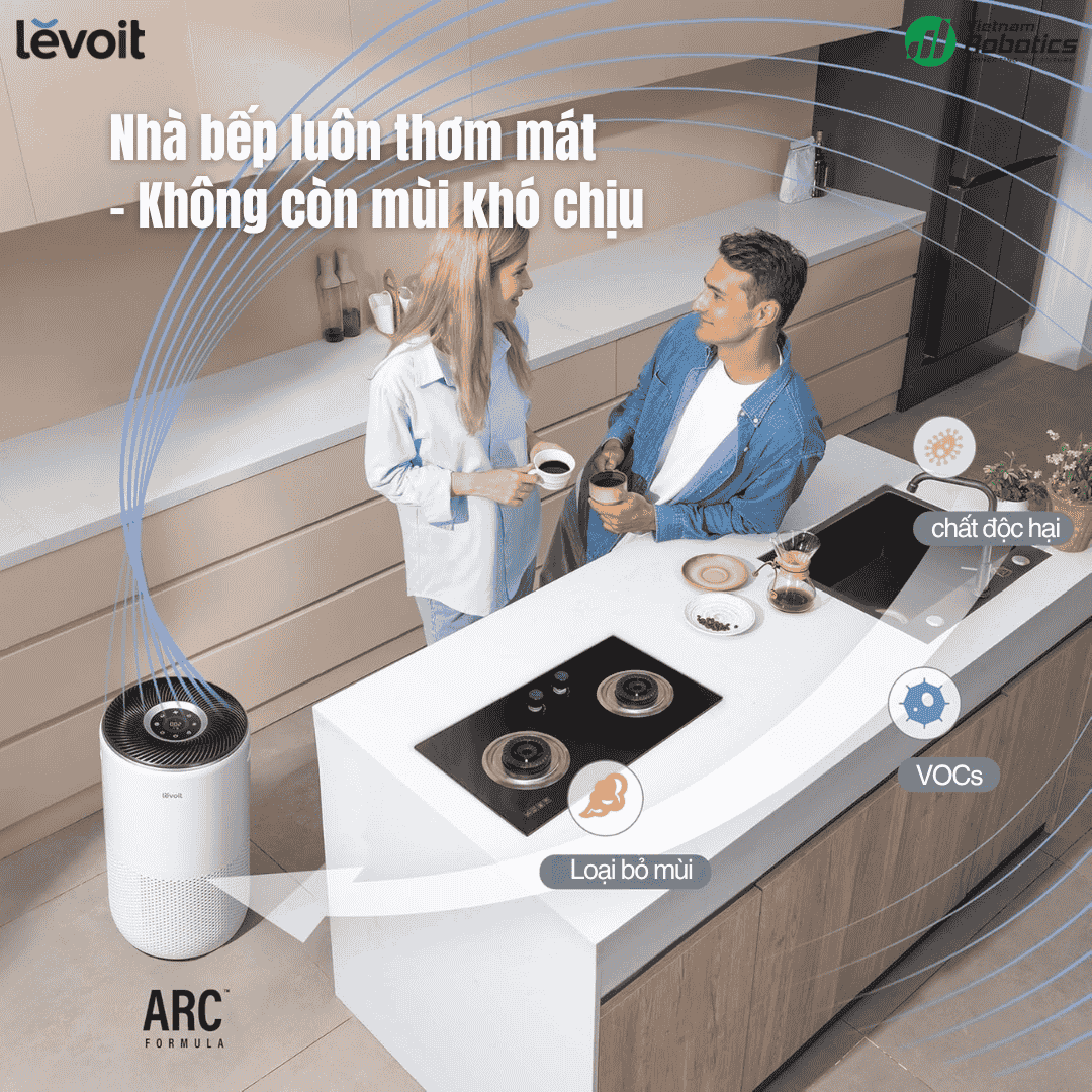 Levoit Core® 400S - Cho Phòng 92m² - BH 24 Th