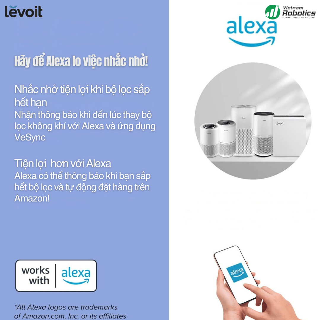 Levoit Core® 400S - Cho Phòng 92m² - BH 24 Th