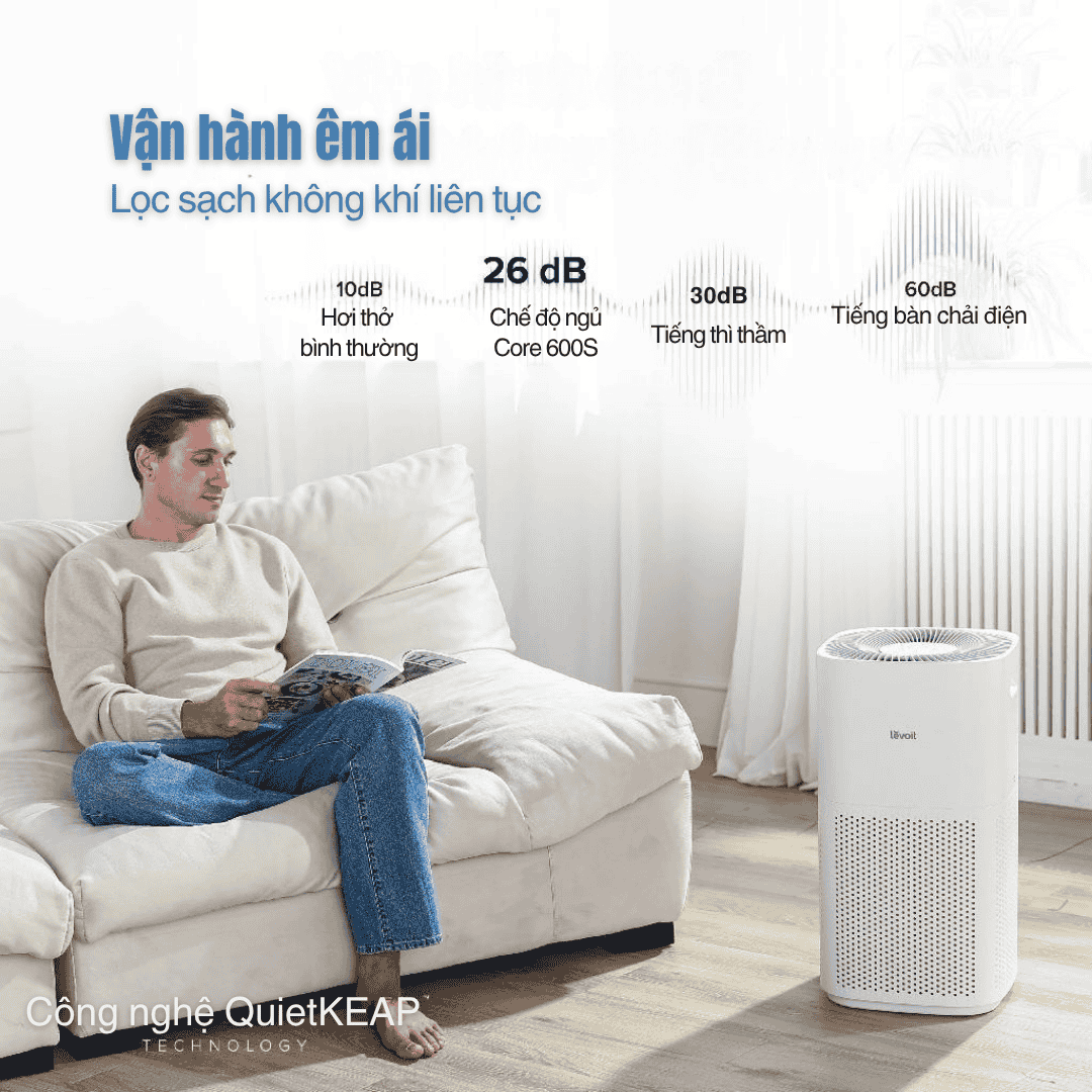 Levoit Core® 600S - Cho Phòng 147m² - BH 24 Th