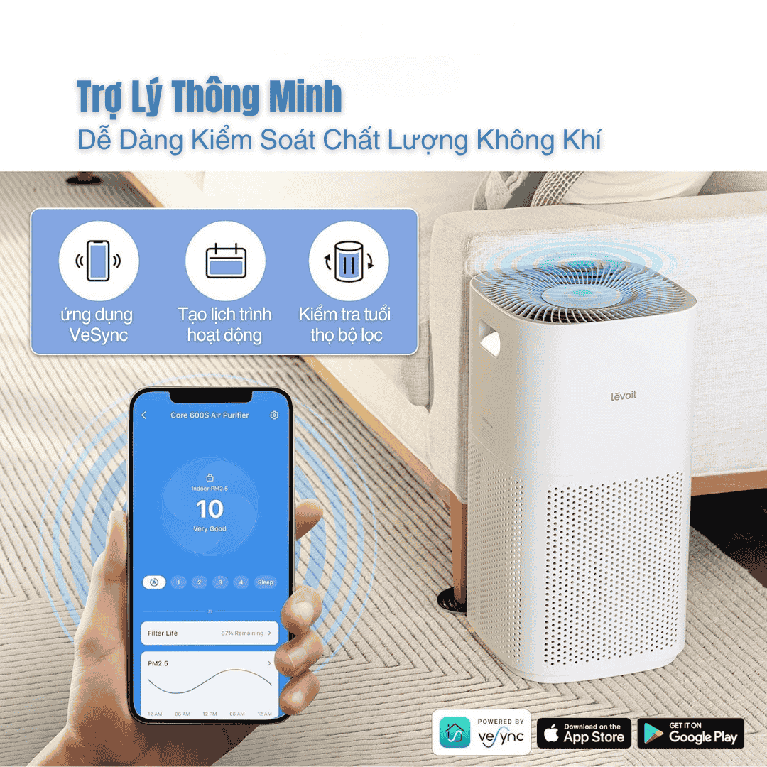 Levoit Core® 600S - Cho Phòng 147m² - BH 24 Th