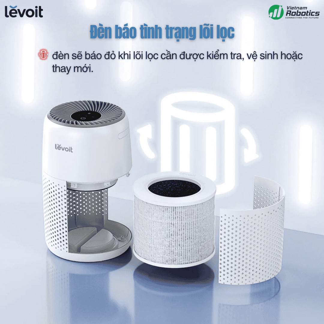 Levoit Core® Mini - Cho Phòng 20m² - BH 24 Th