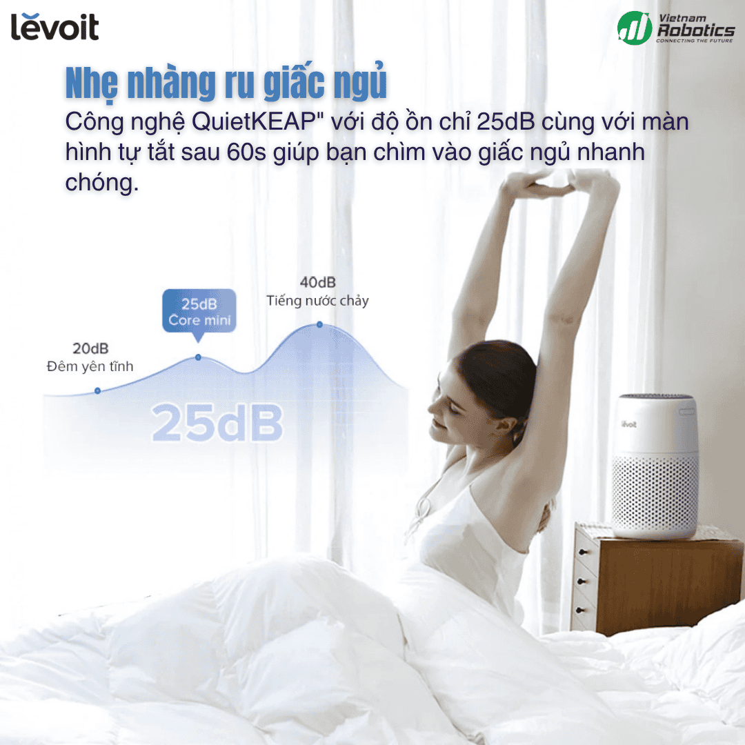 Levoit Core® Mini - Cho Phòng 20m² - BH 24 Th