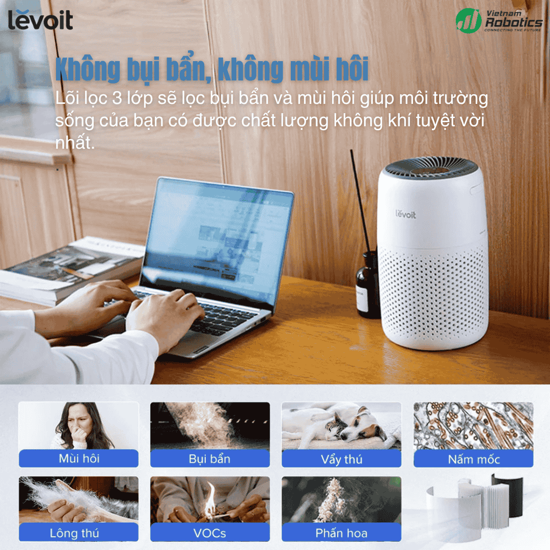 Levoit Core® Mini - Cho Phòng 20m² - BH 24 Th