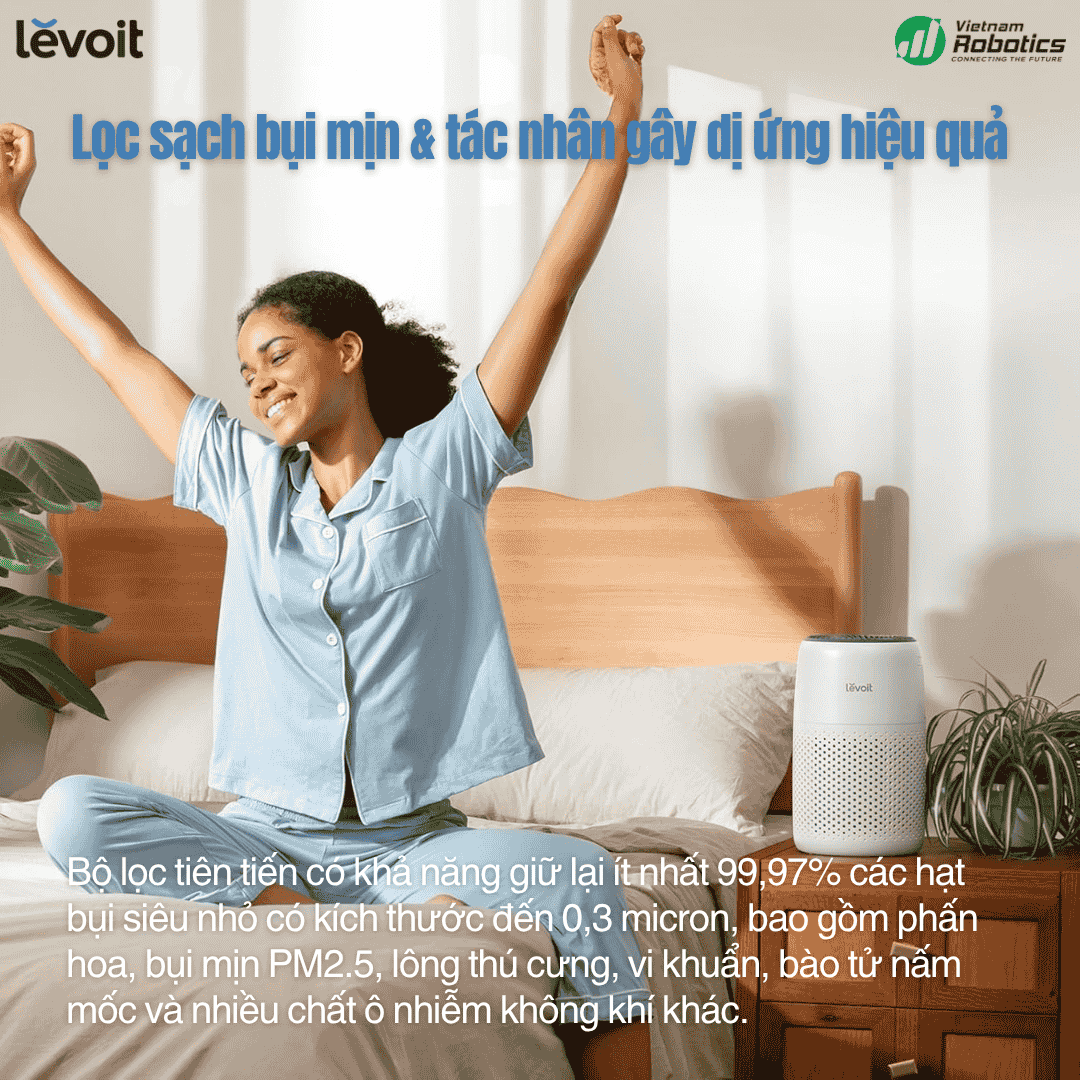 Levoit Core® Mini - Cho Phòng 20m² - BH 24 Th