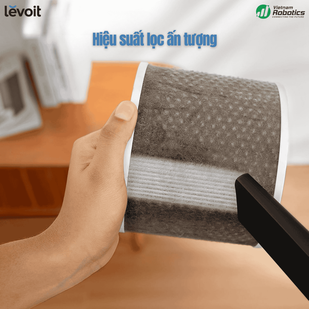 Levoit Core® Mini - Cho Phòng 20m² - BH 24 Th