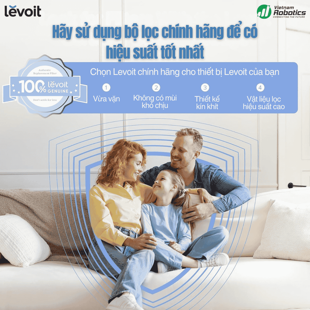 Levoit Core® Mini - Cho Phòng 20m² - BH 24 Th