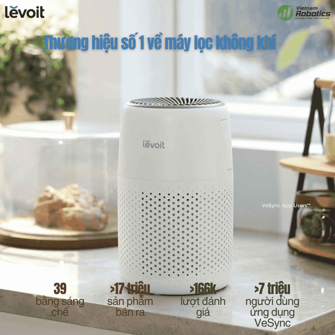 Levoit Core® Mini - Cho Phòng 20m² - BH 24 Th