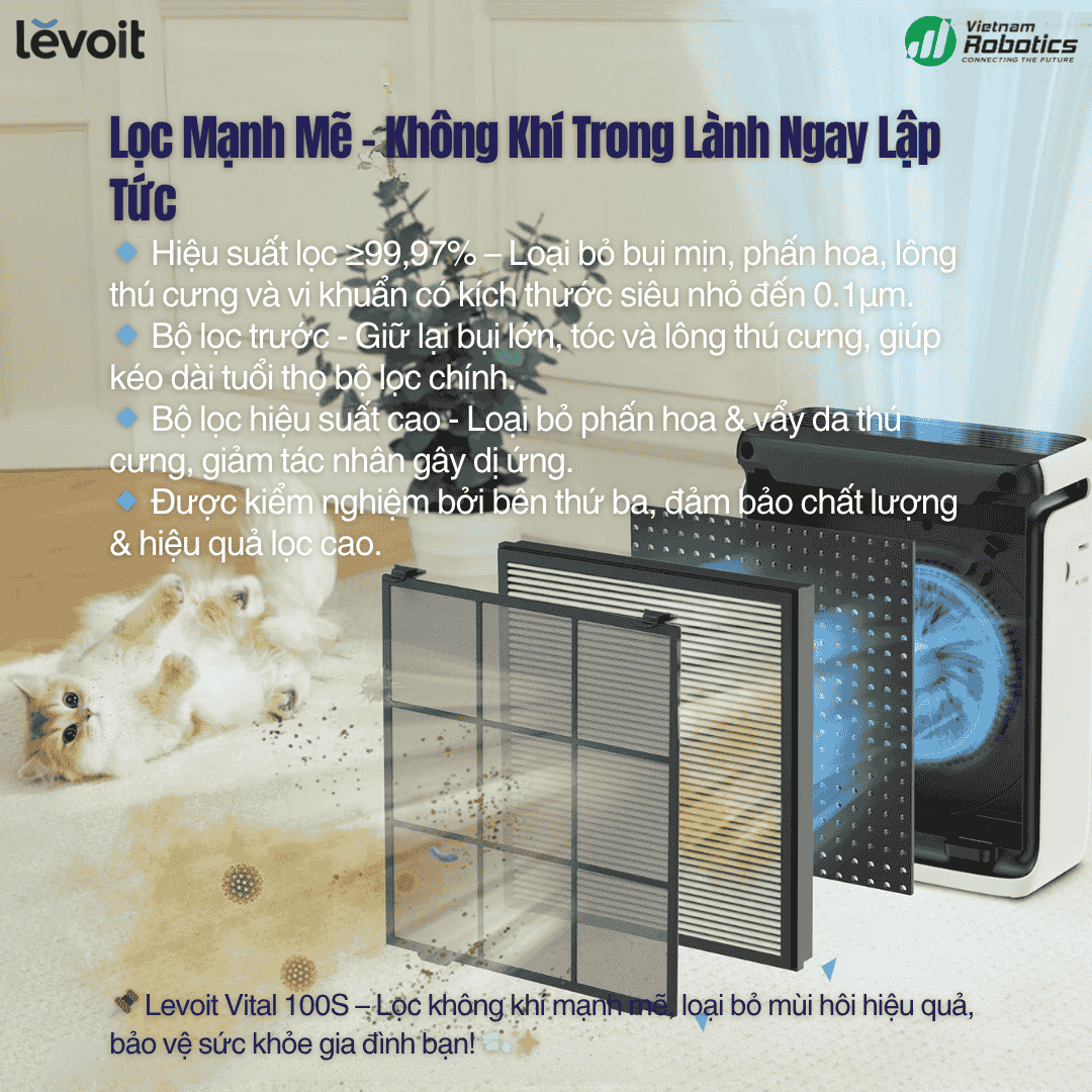 Levoit Vital 100S - Cho Phòng 52 m² - BH 24 Th