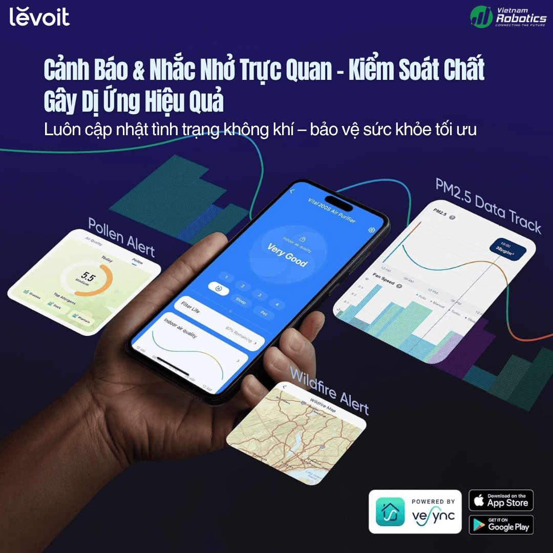 Levoit Vital 200S - Cho Phòng 88m² - BH 24 Th