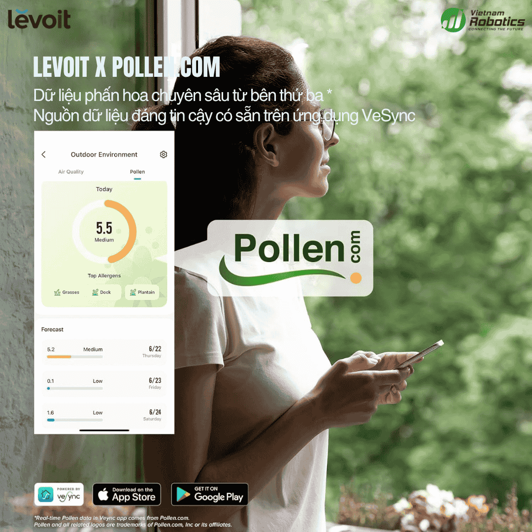 Levoit Vital 200S - Cho Phòng 88m² - BH 24 Th