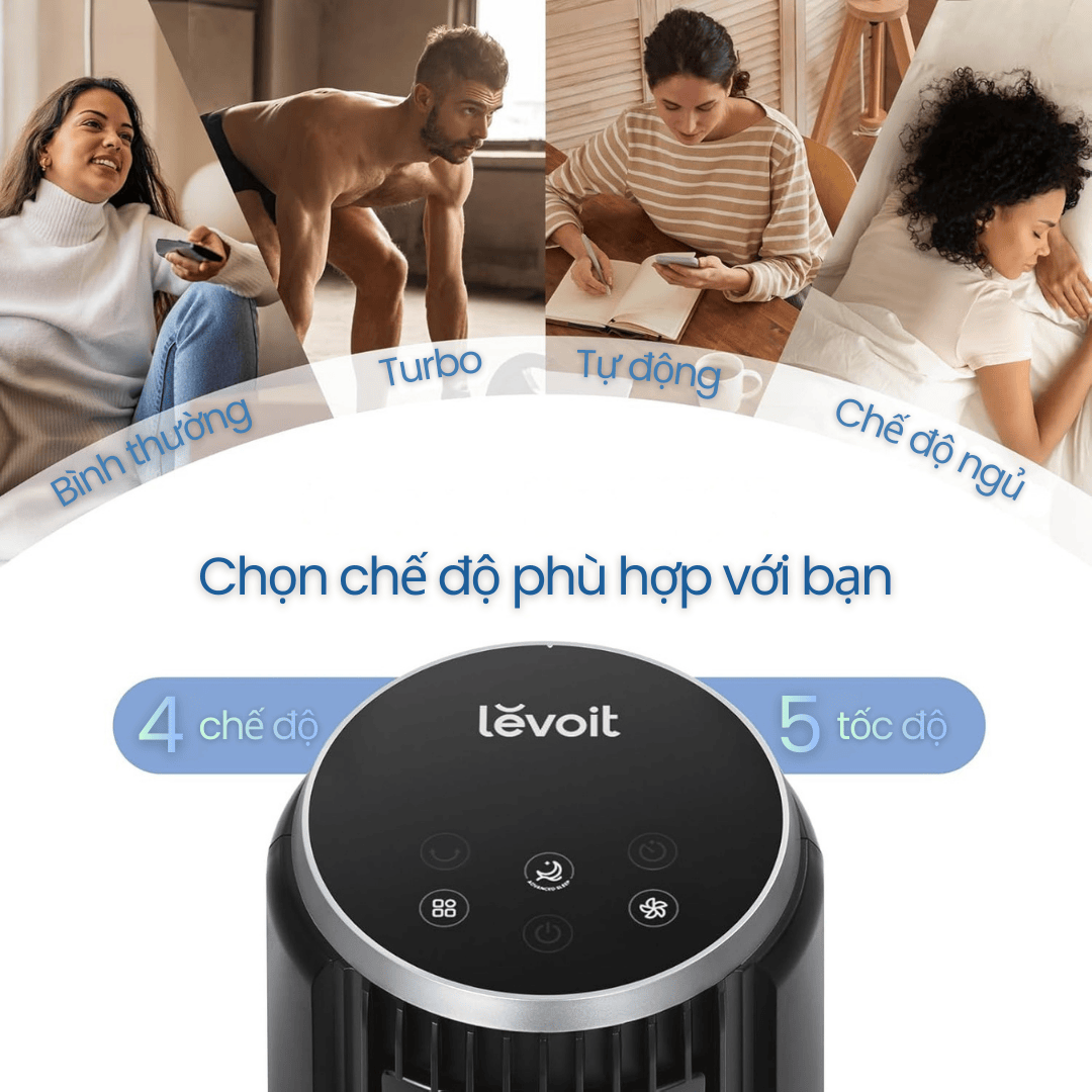 Quạt tự điều chỉnh tốc độ và luồng gió dựa trên nhiệt độ phòng