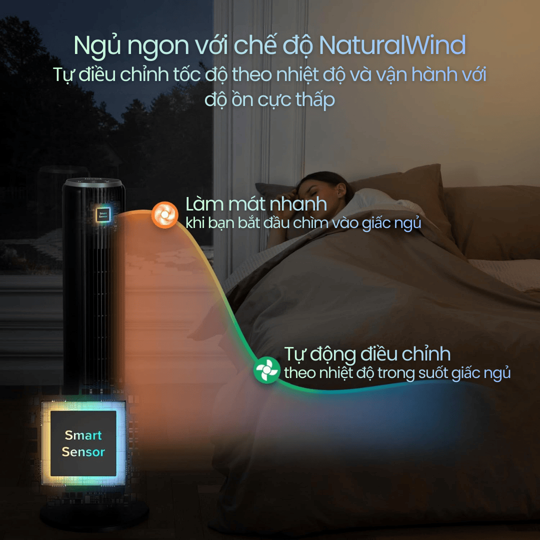 Hoạt động chỉ 28 dB, thích hợp ngủ, làm việc hoặc xem phim mà không bị ảnh hưởng bởi tiếng ồn.